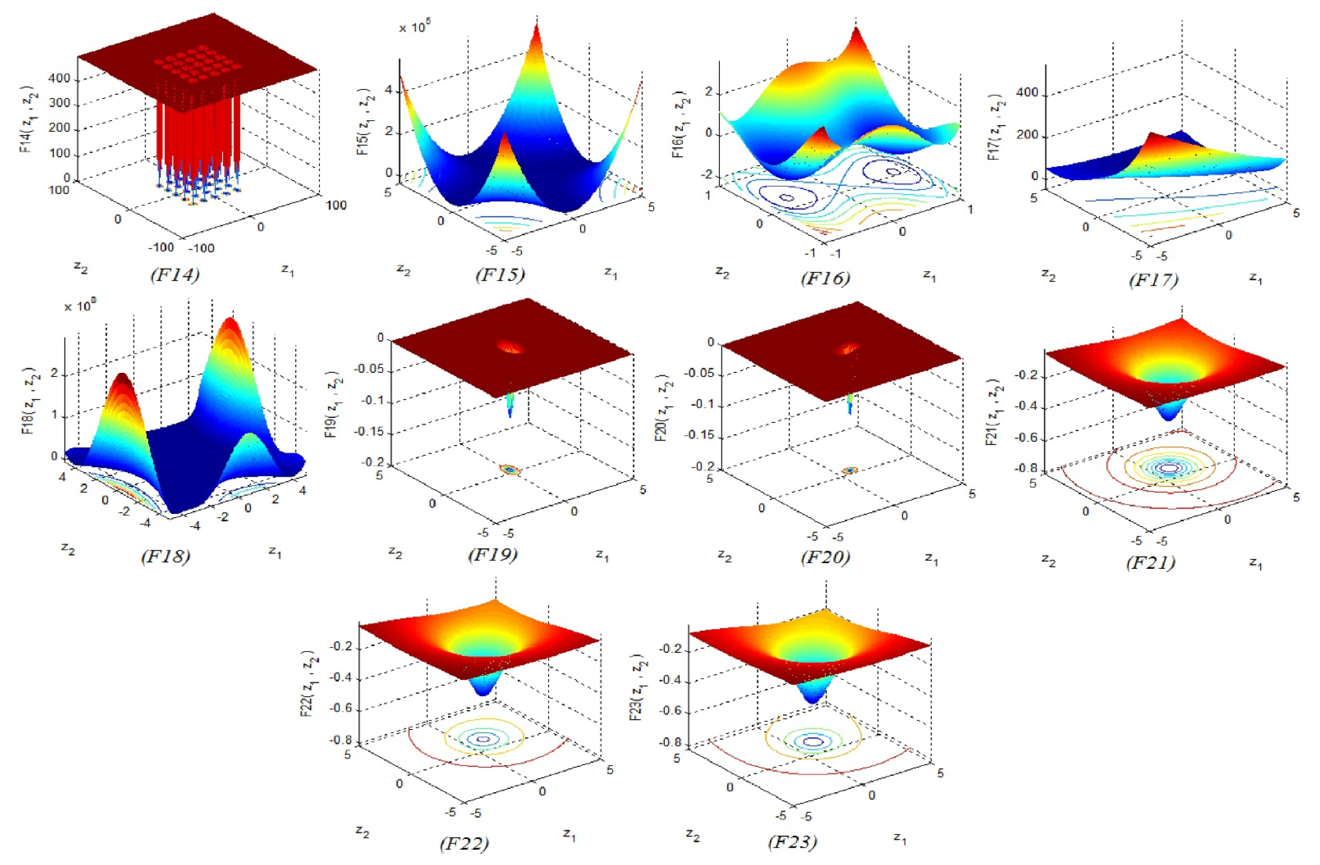 Aerospace 08 00125 g005 Aerospace 08 00125 g005