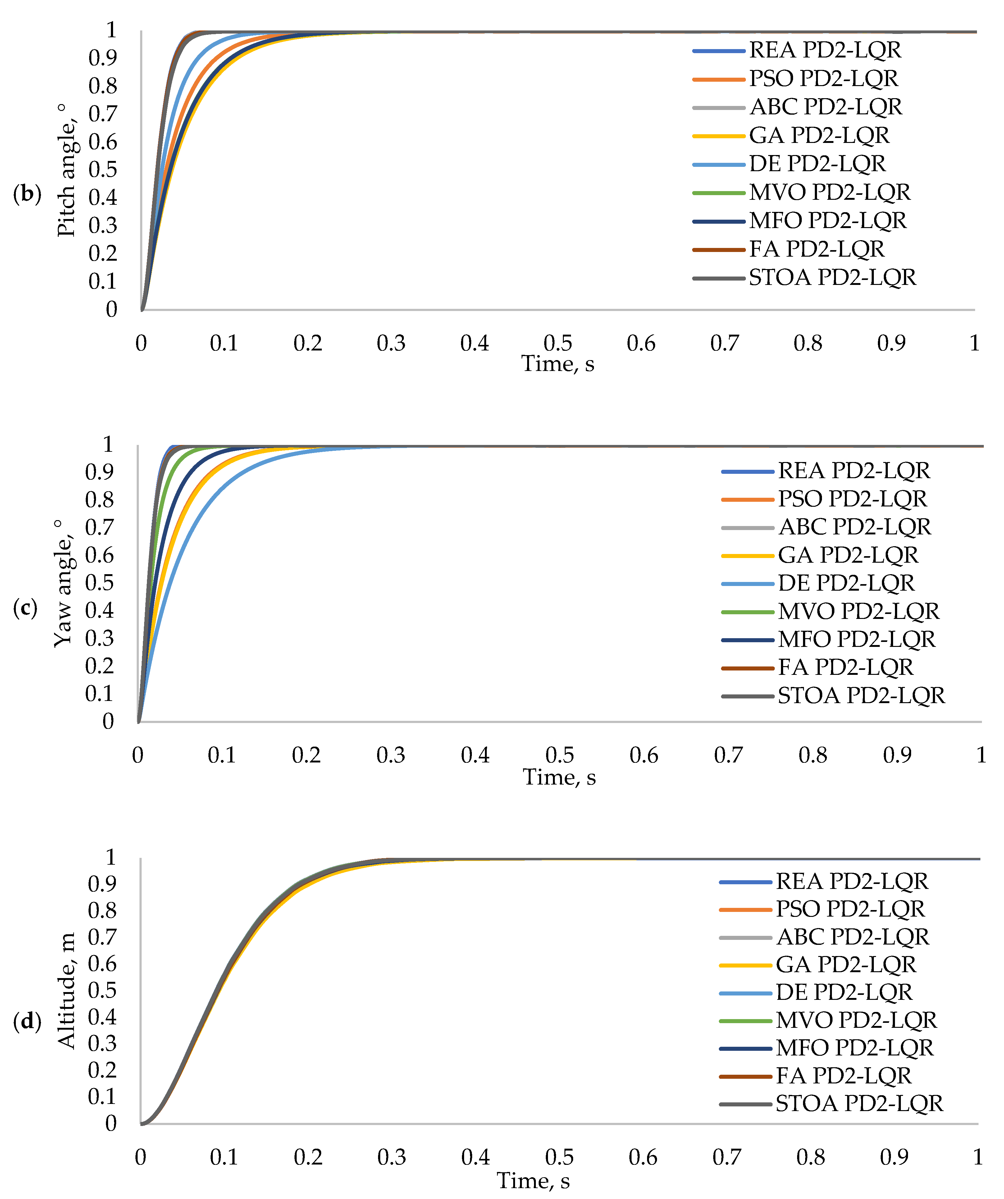 Aerospace 08 00125 g008b Aerospace 08 00125 g008b