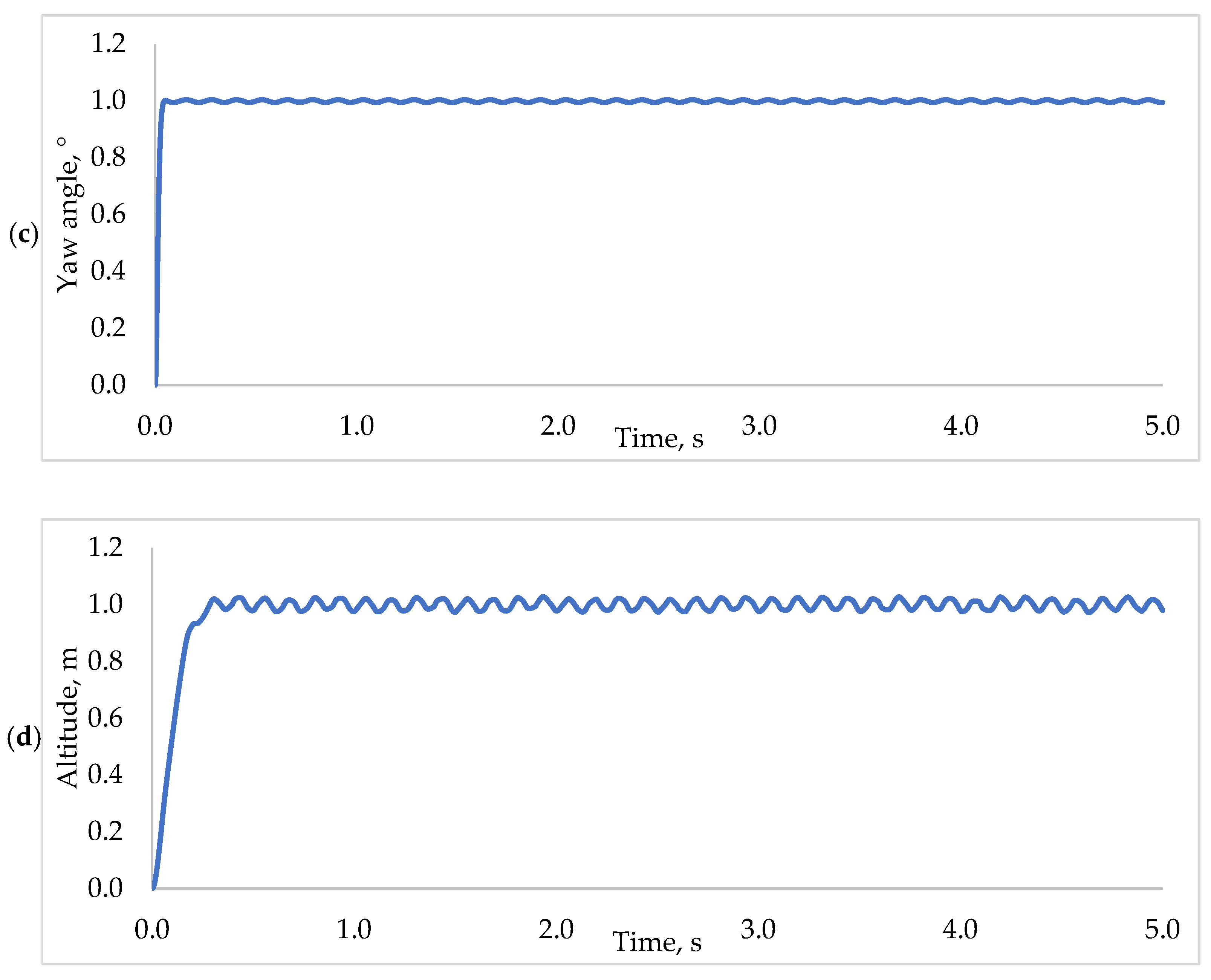 Aerospace 08 00125 g010b Aerospace 08 00125 g010b