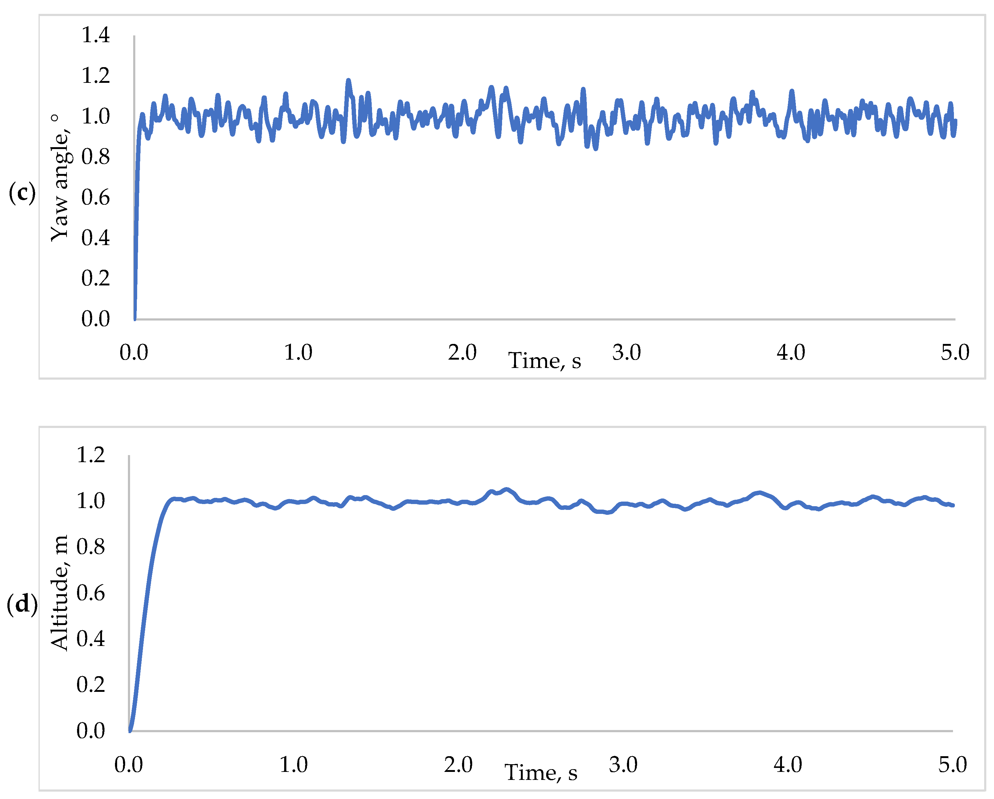 Aerospace 08 00125 g013b Aerospace 08 00125 g013b