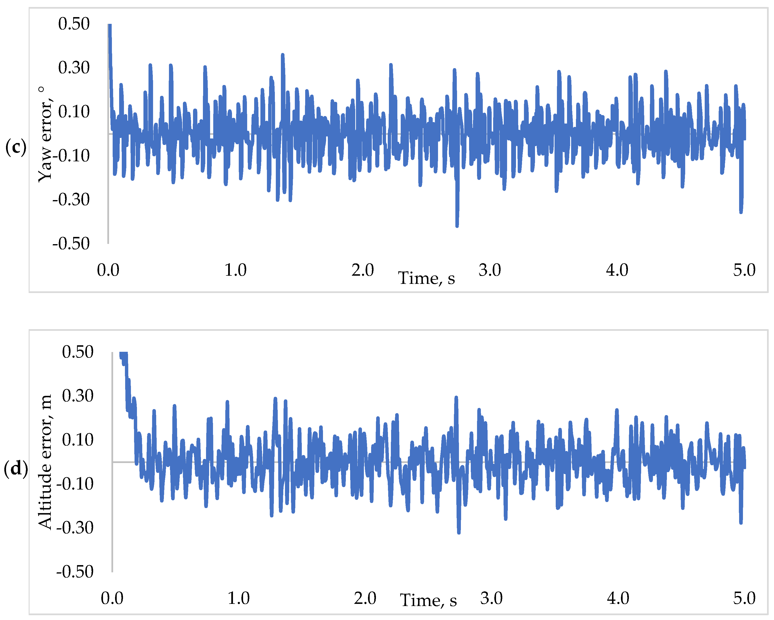 Aerospace 08 00125 g014b Aerospace 08 00125 g014b