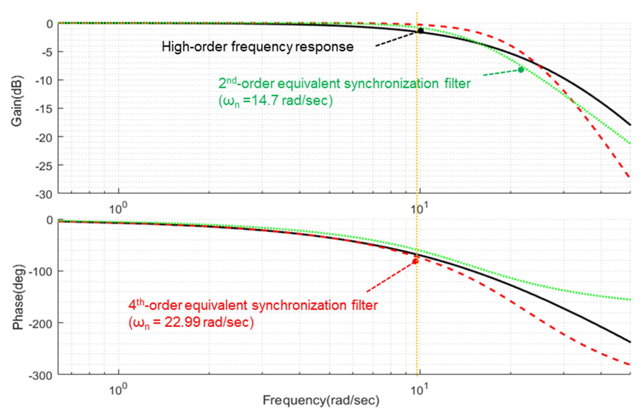 Aerospace 08 00126 g004 550