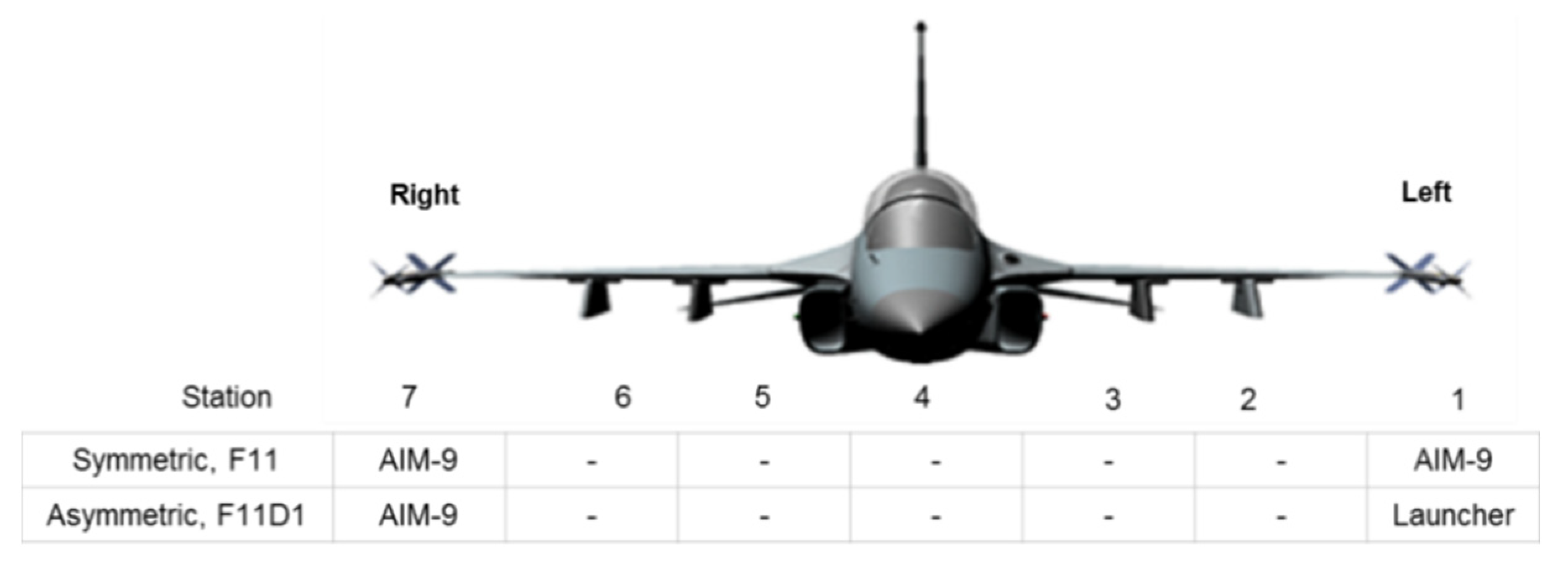 Aerospace 08 00126 g005 550
