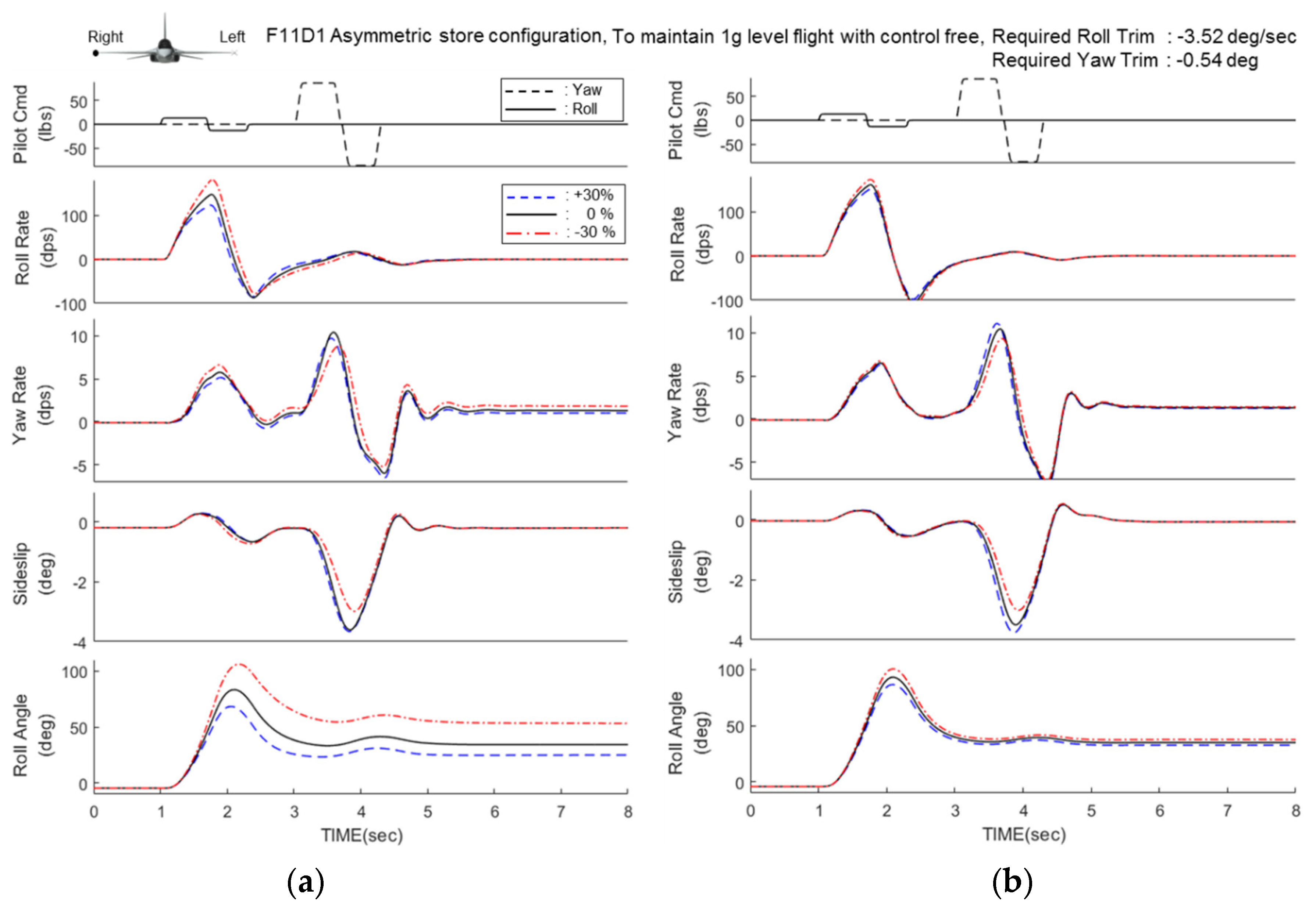 Aerospace 08 00126 g009 550