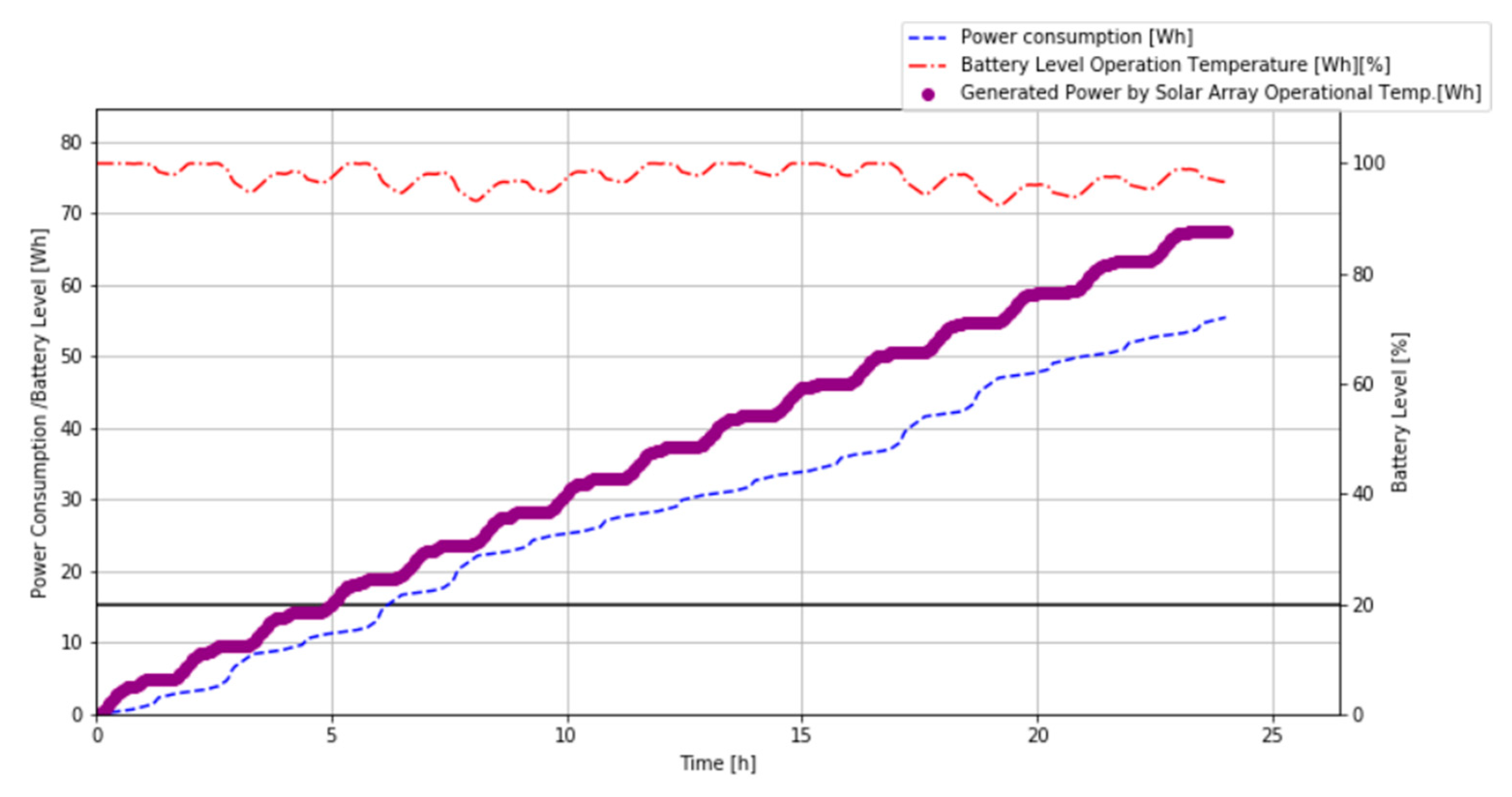 Aerospace 08 00127 g002 550