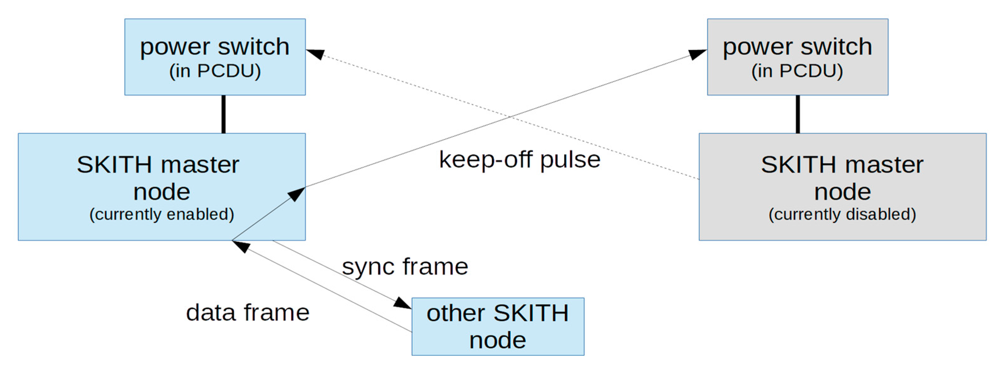Aerospace 08 00127 g003 550