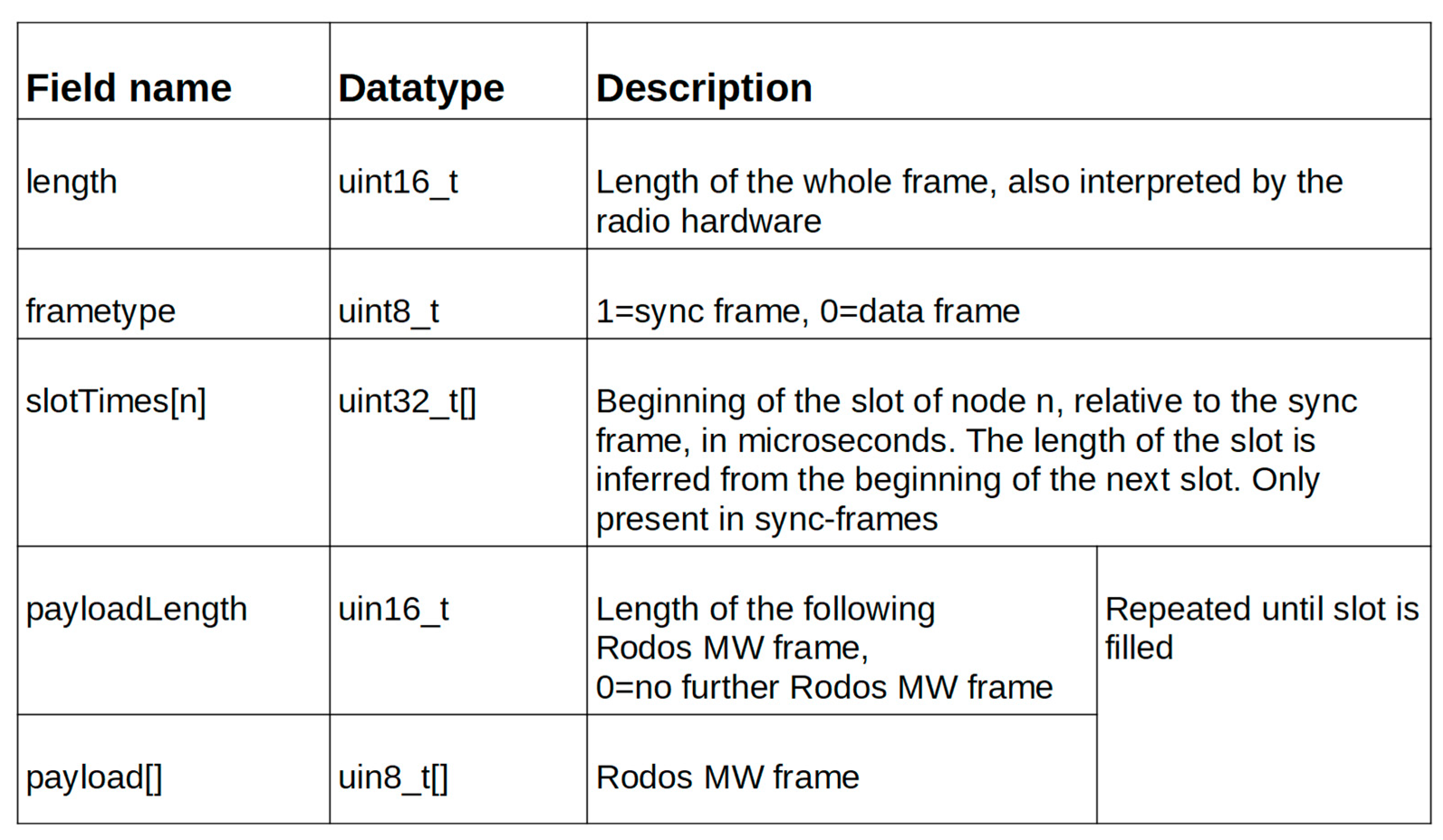 Aerospace 08 00127 g004 550