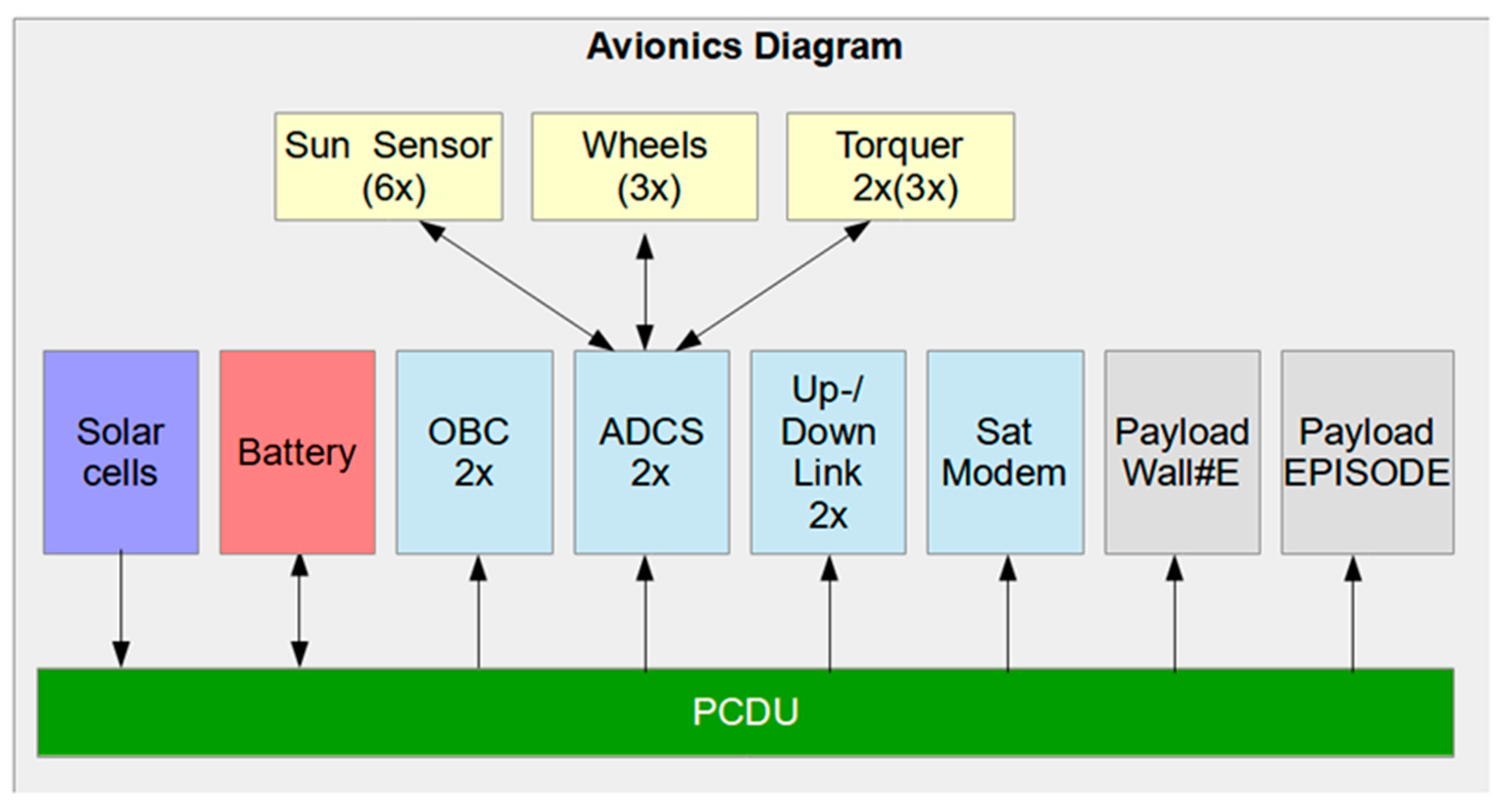 Aerospace 08 00127 g008 550