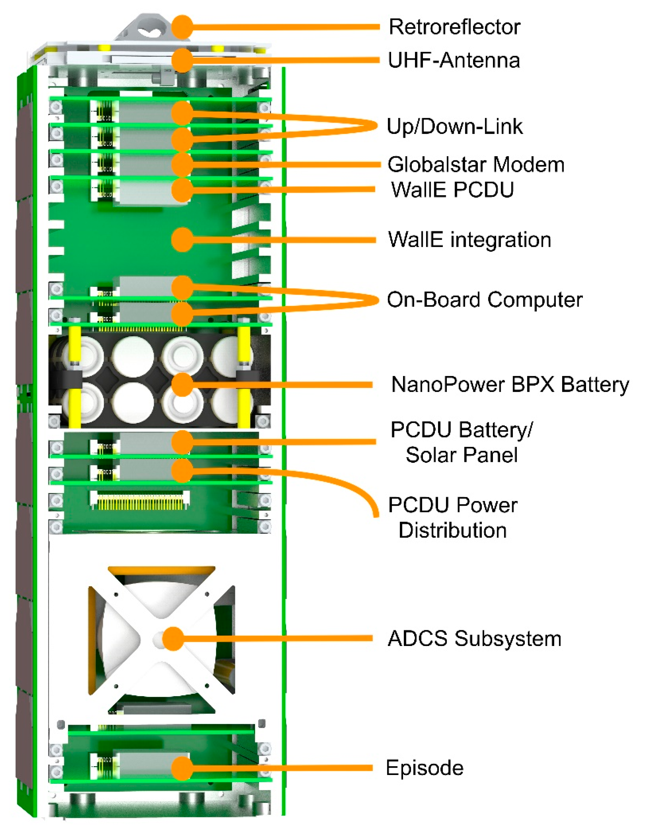 Aerospace 08 00127 g009 550