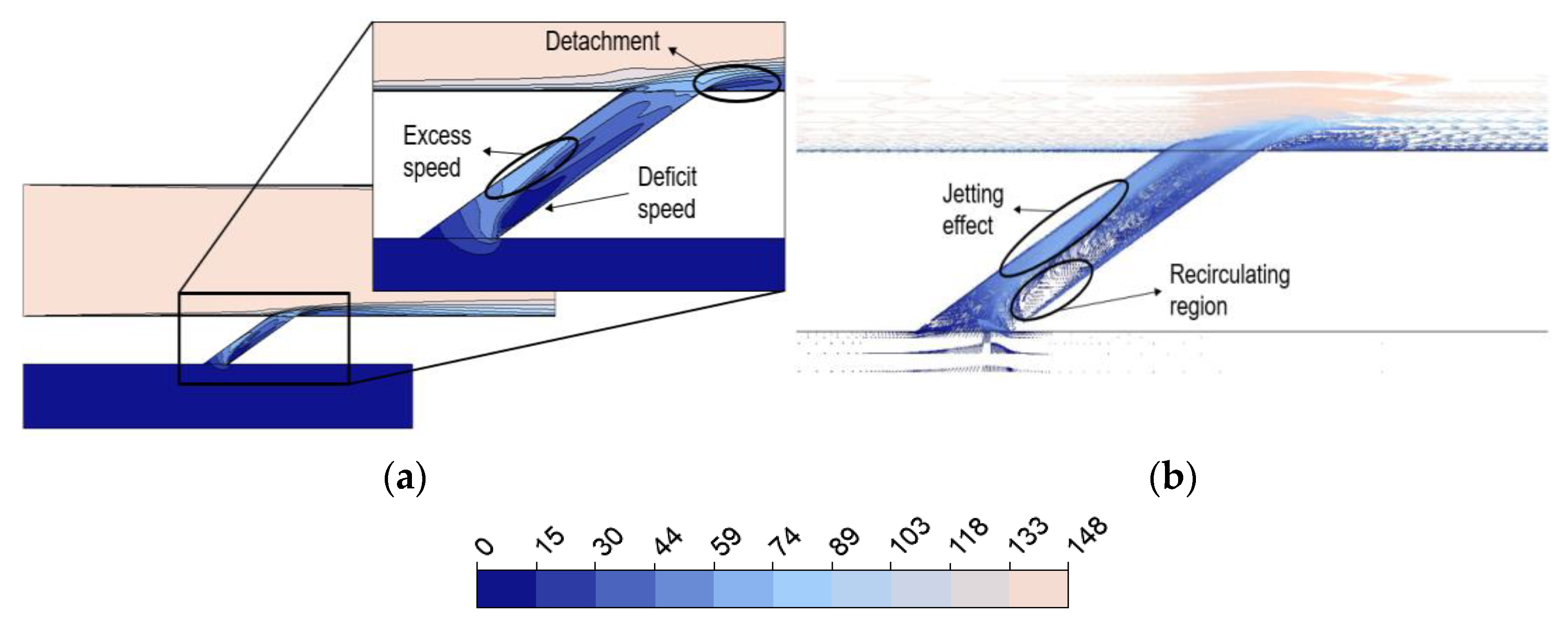 Aerospace 08 00128 g008 Aerospace 08 00128 g008