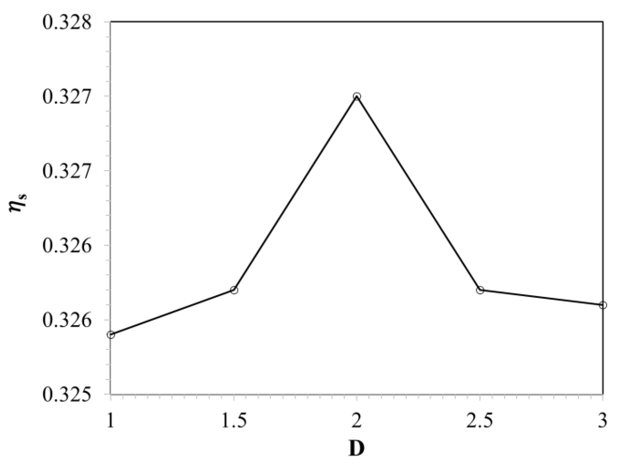 Aerospace 08 00128 g009 Aerospace 08 00128 g009