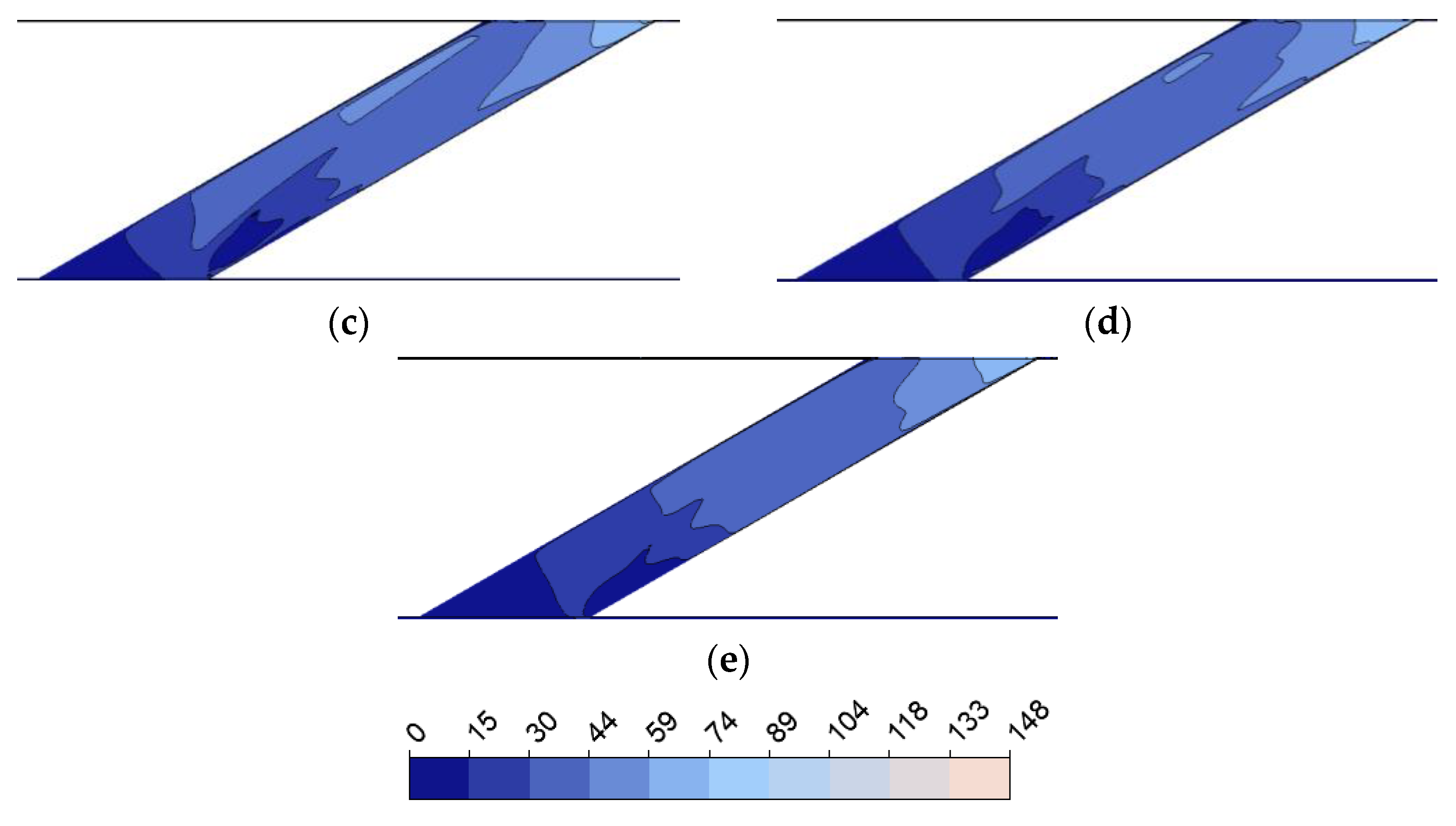 Aerospace 08 00128 g014b Aerospace 08 00128 g014b