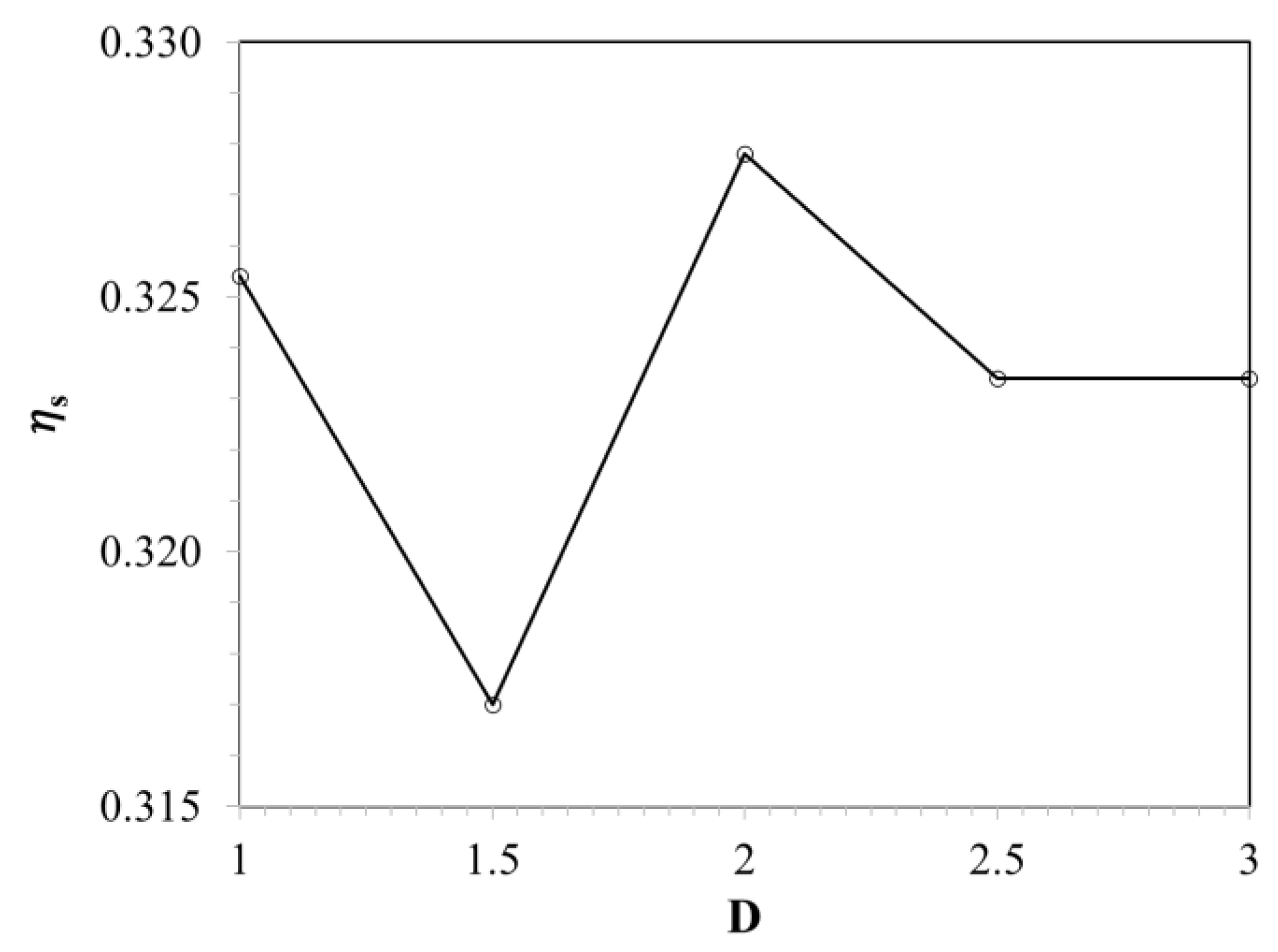 Aerospace 08 00128 g017 Aerospace 08 00128 g017