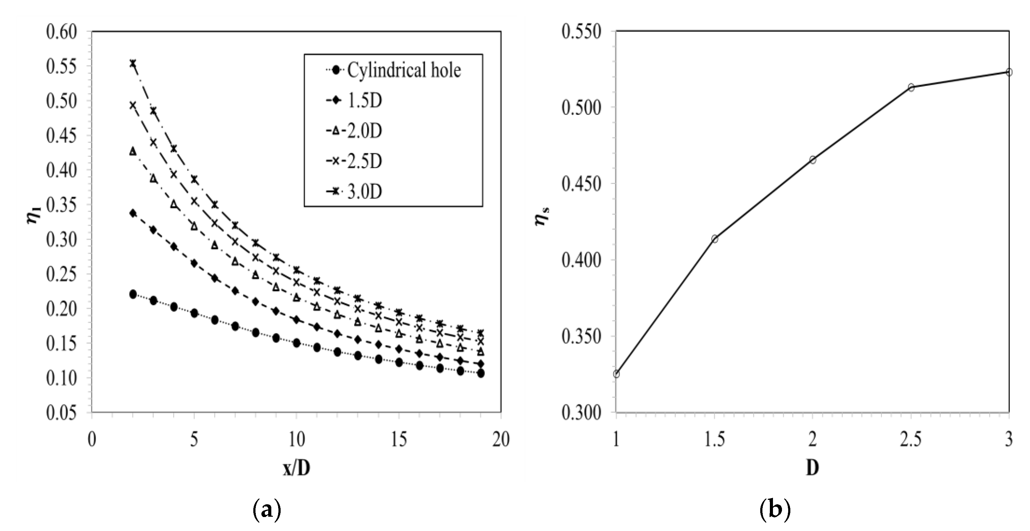 Aerospace 08 00128 g019 Aerospace 08 00128 g019