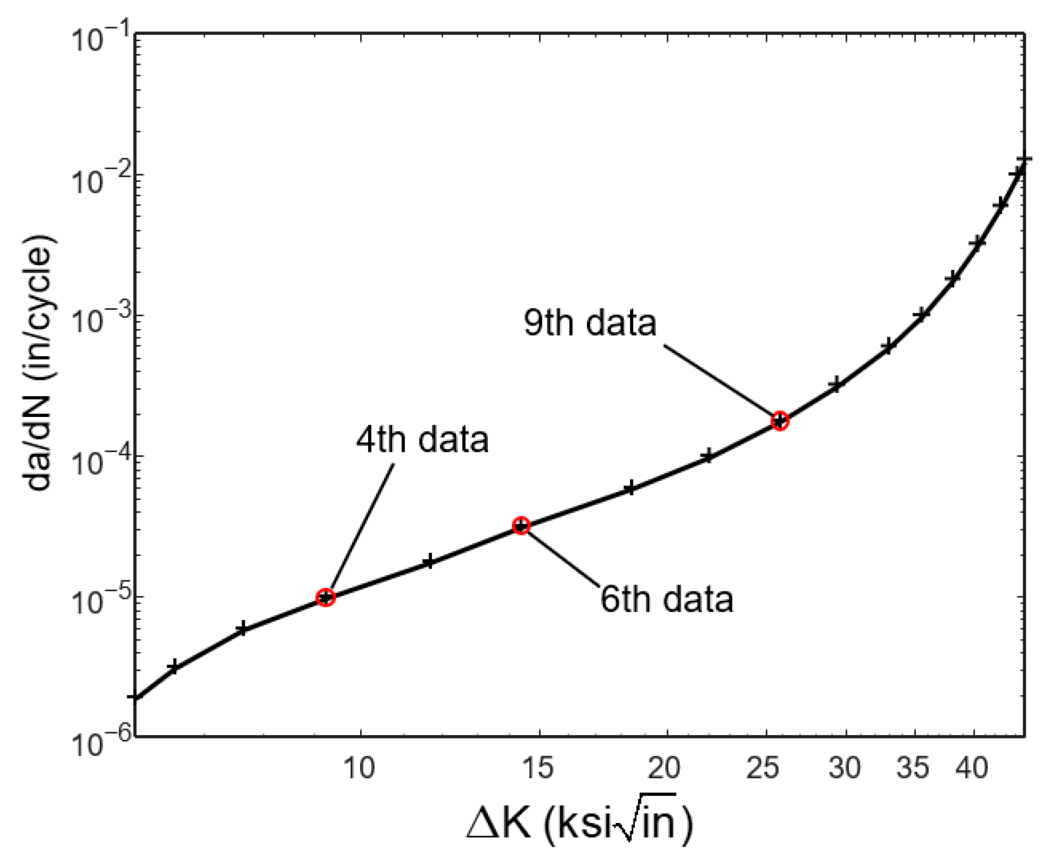Aerospace 08 00129 g003