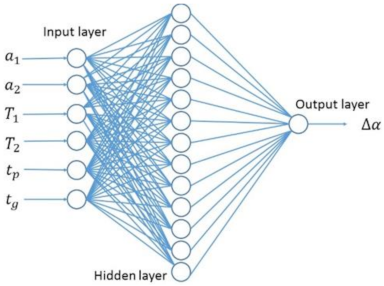 Aerospace 08 00130 g003 Aerospace 08 00130 g003