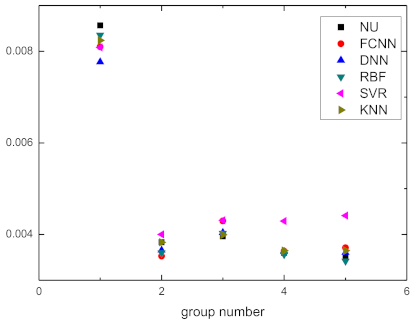 Aerospace 08 00130 g006 Aerospace 08 00130 g006
