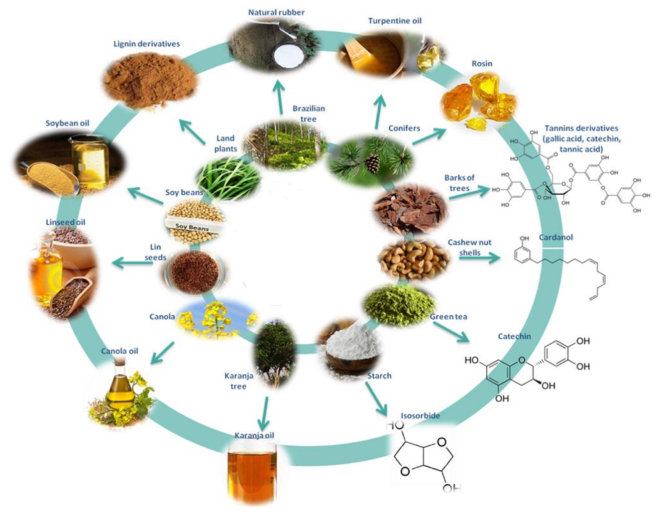 Aerospace 08 00131 g002
