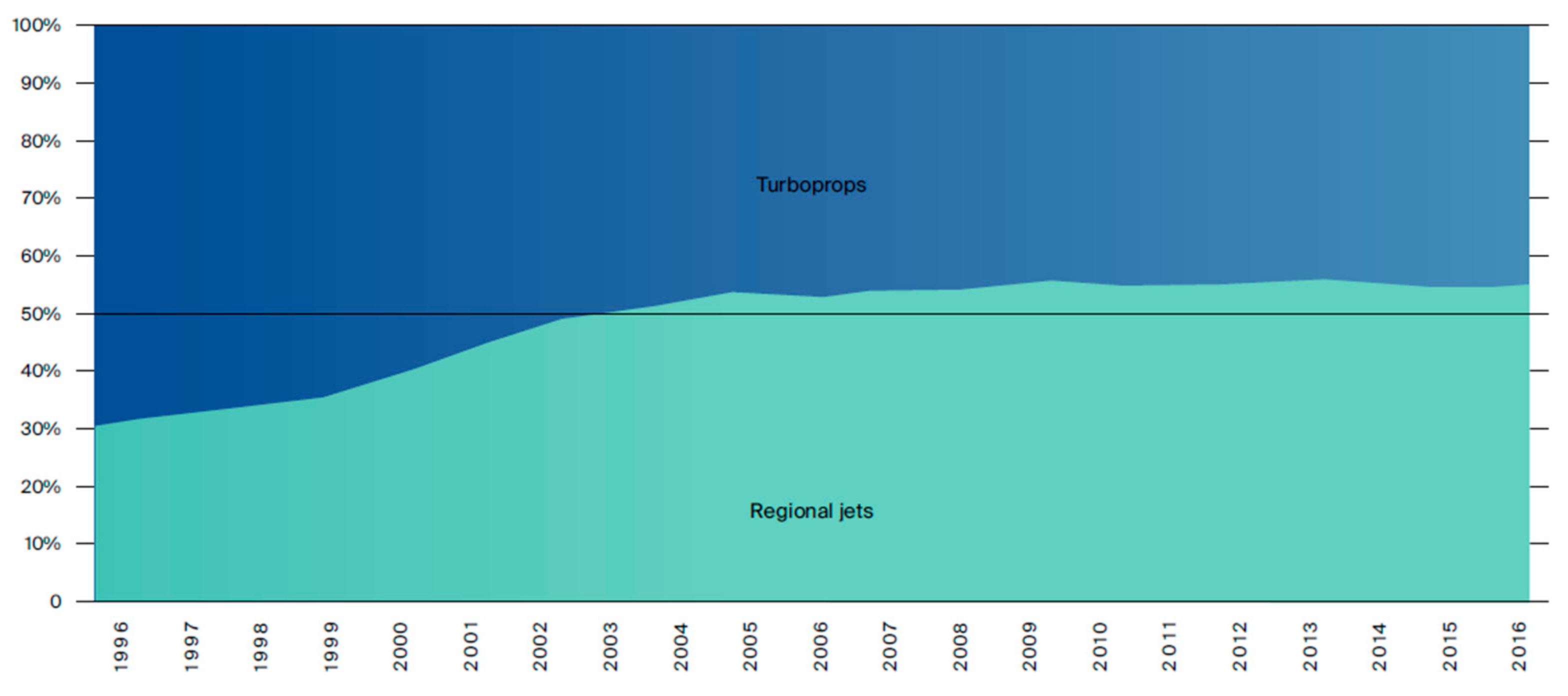 Aerospace 08 00132 g002