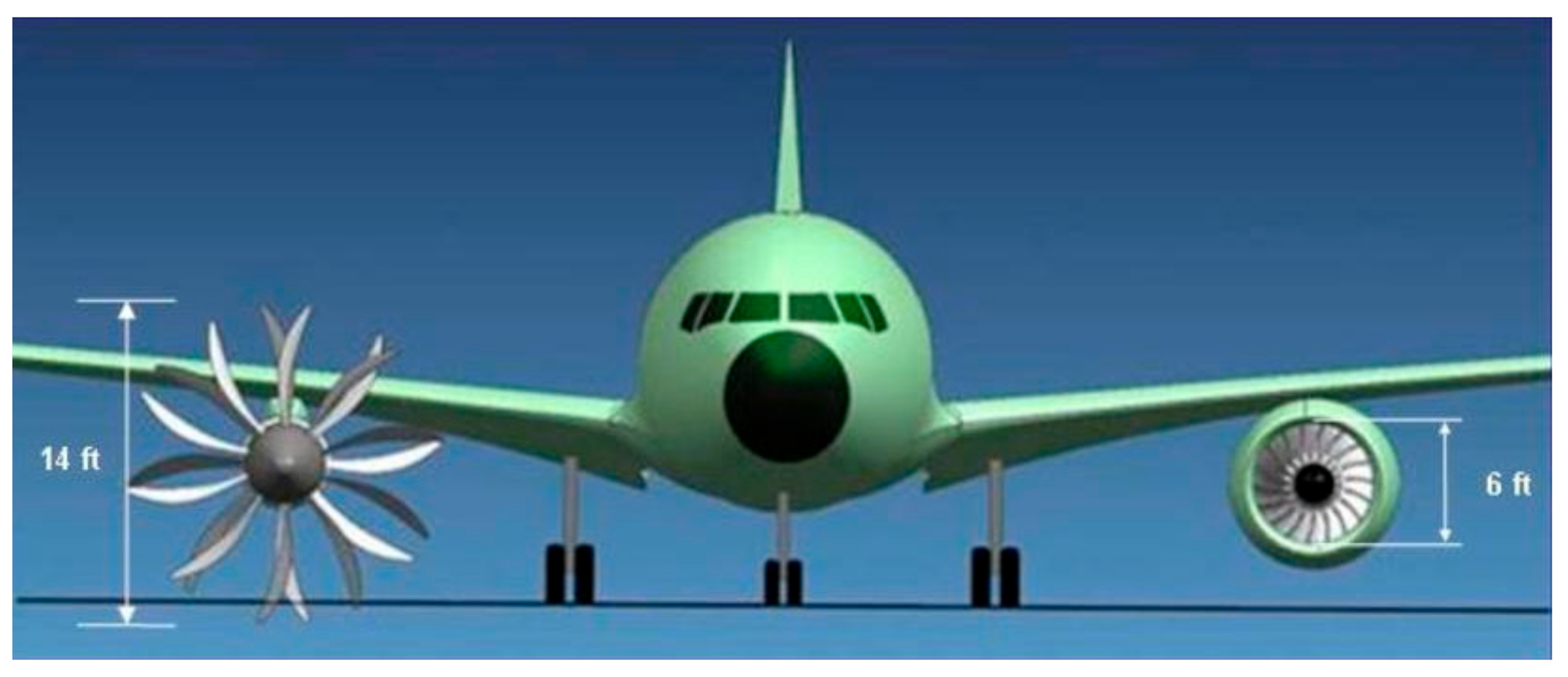 Aerospace 08 00132 g005