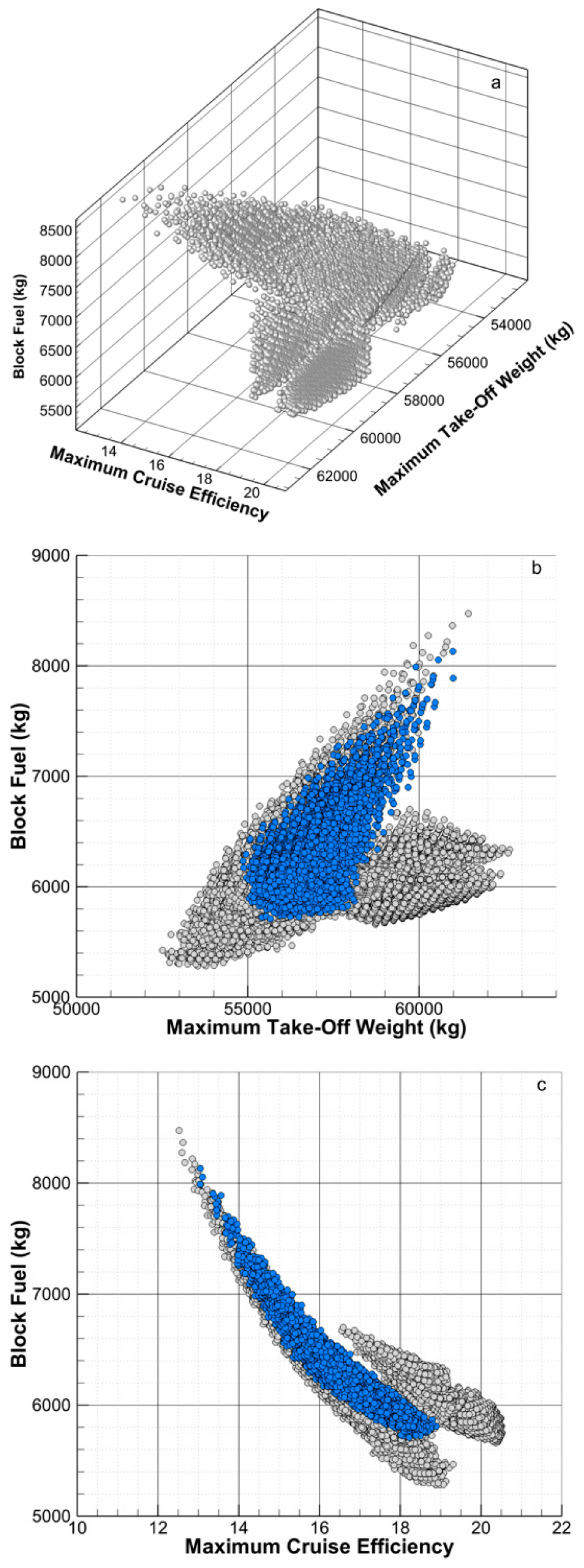 Aerospace 08 00132 g009