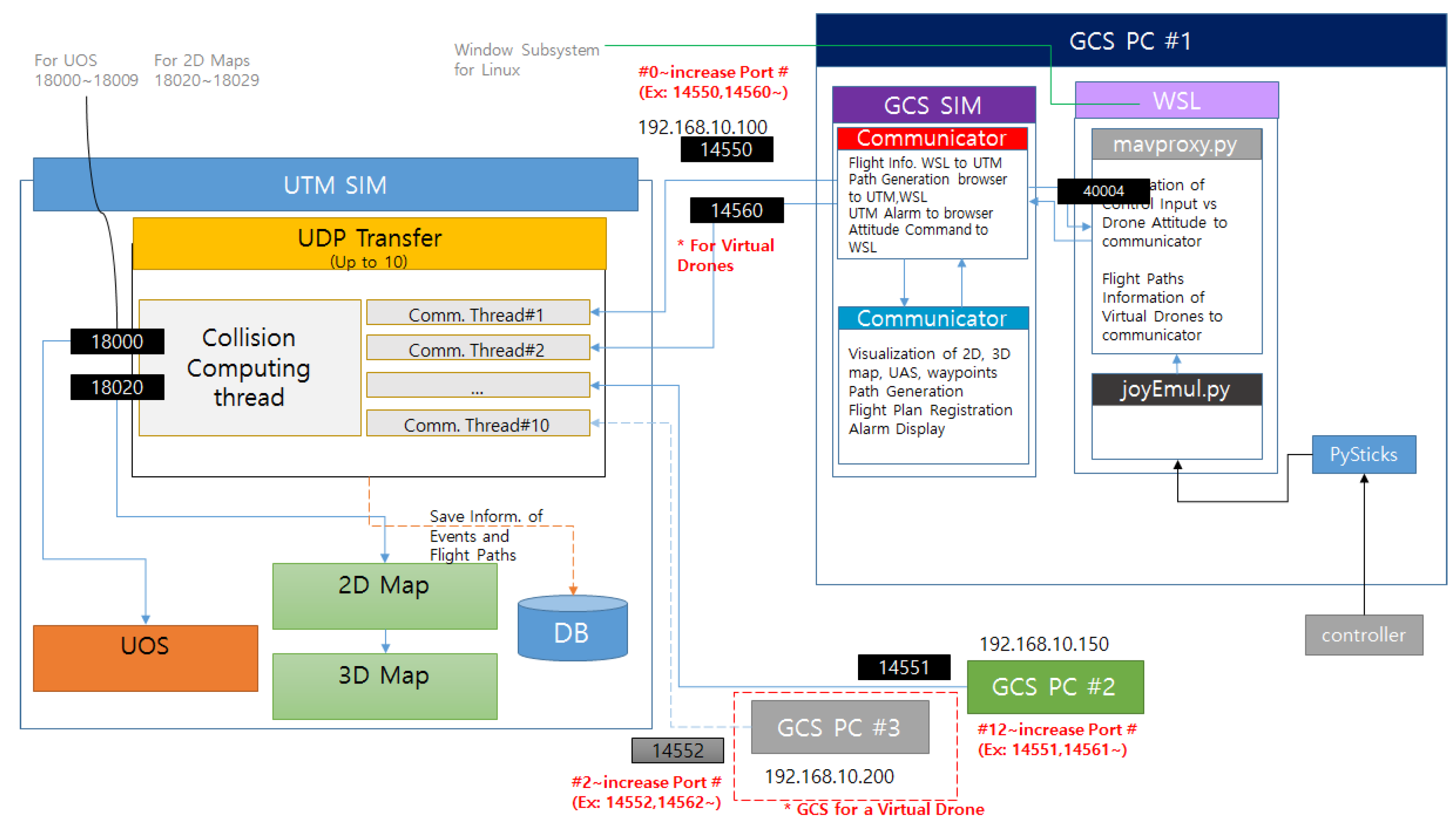 Aerospace 08 00133 g008