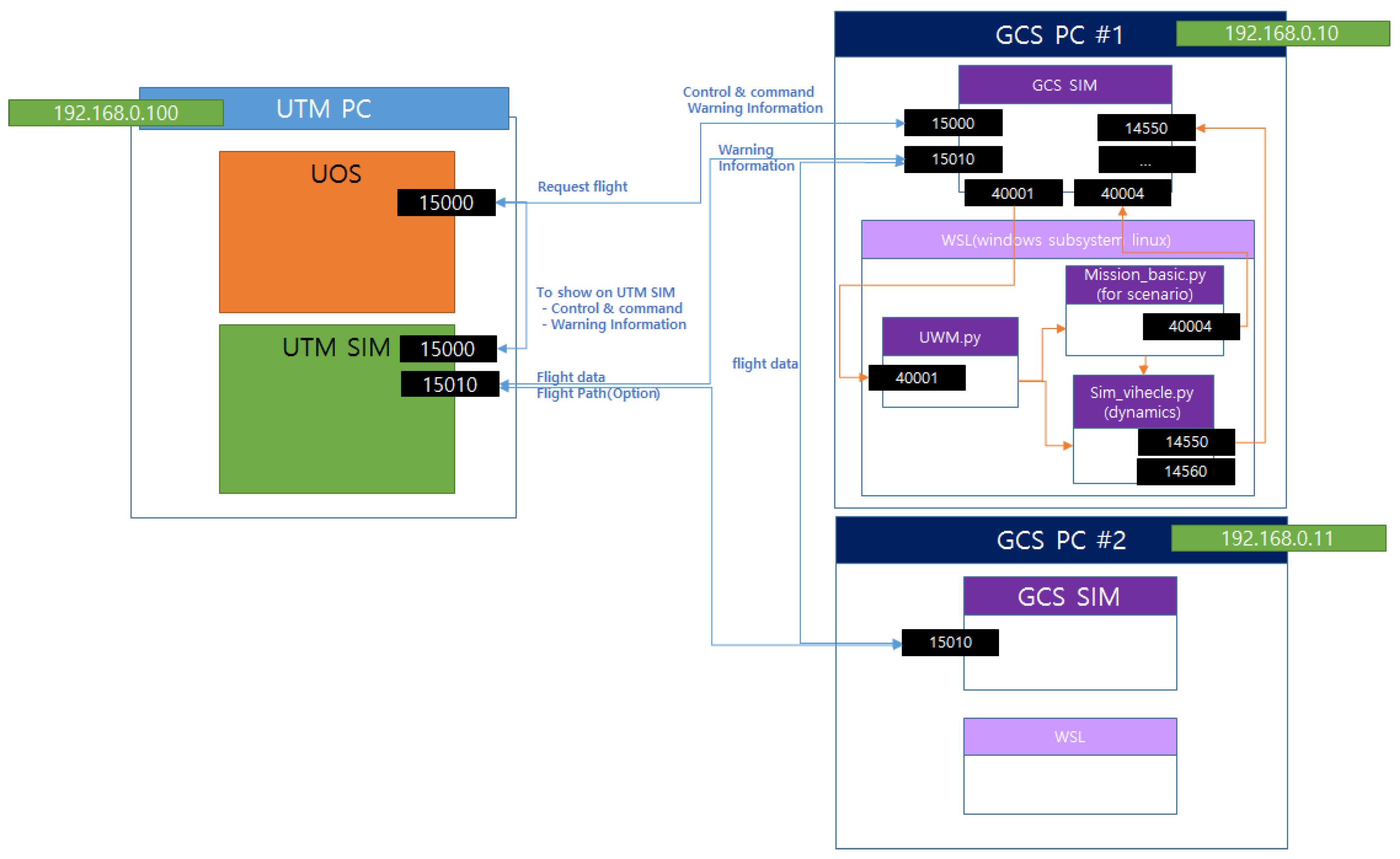 Aerospace 08 00133 g009