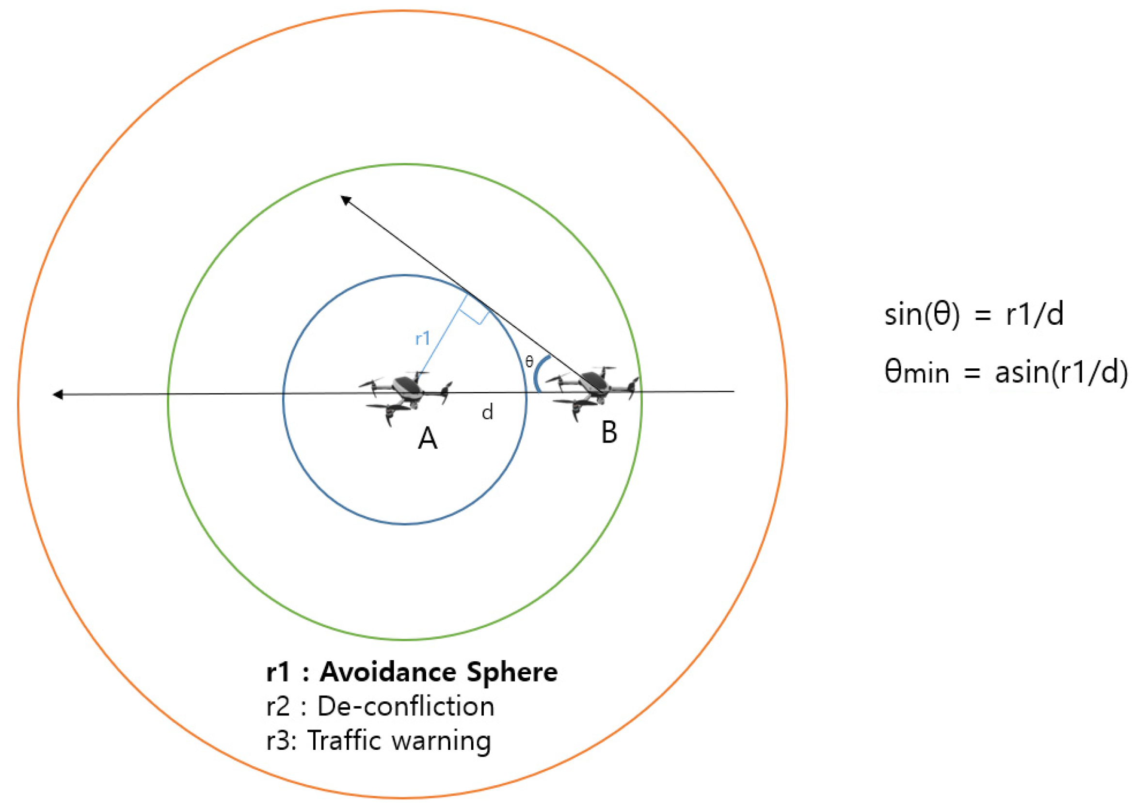 Aerospace 08 00133 g012