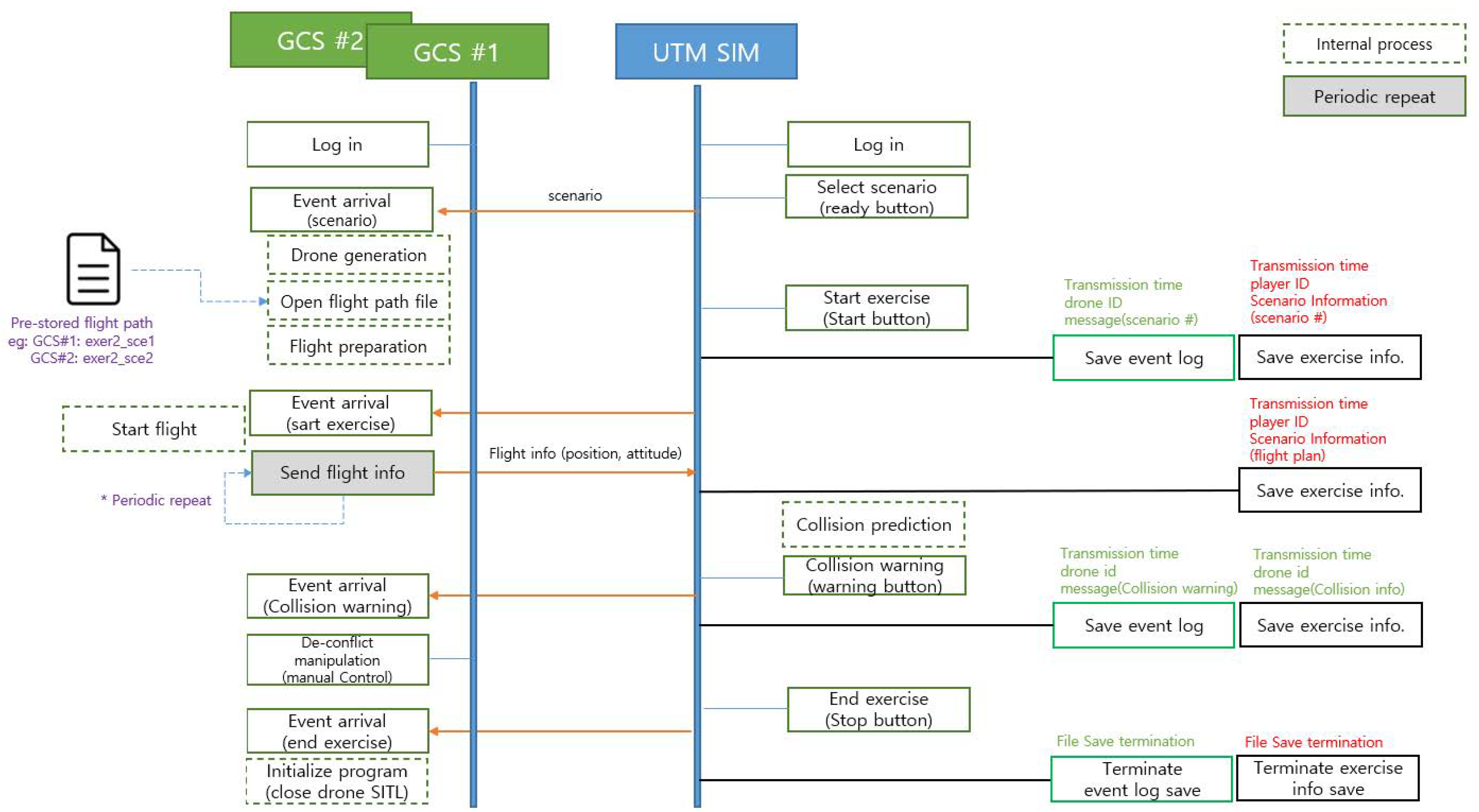 Aerospace 08 00133 g014