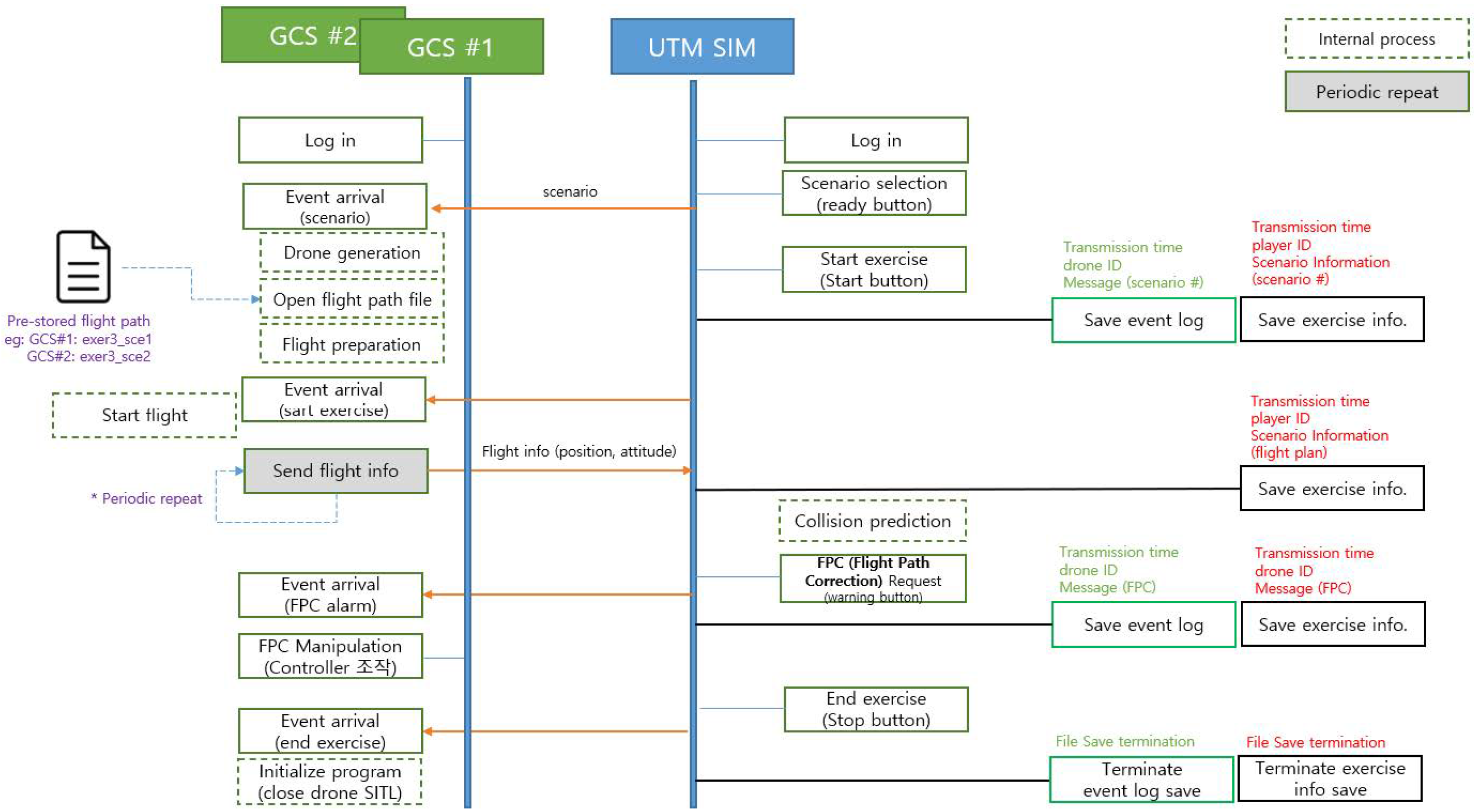 Aerospace 08 00133 g015
