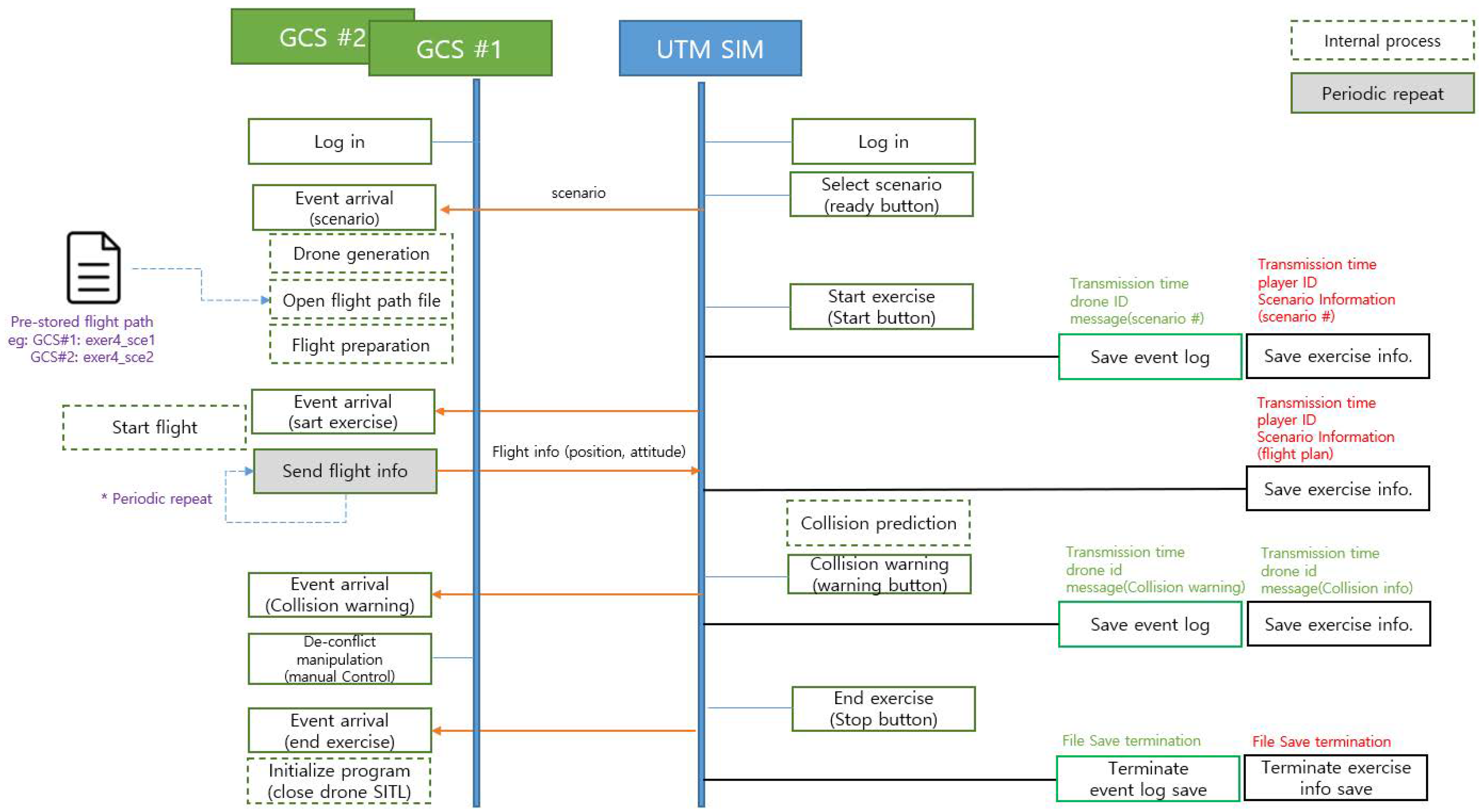 Aerospace 08 00133 g016