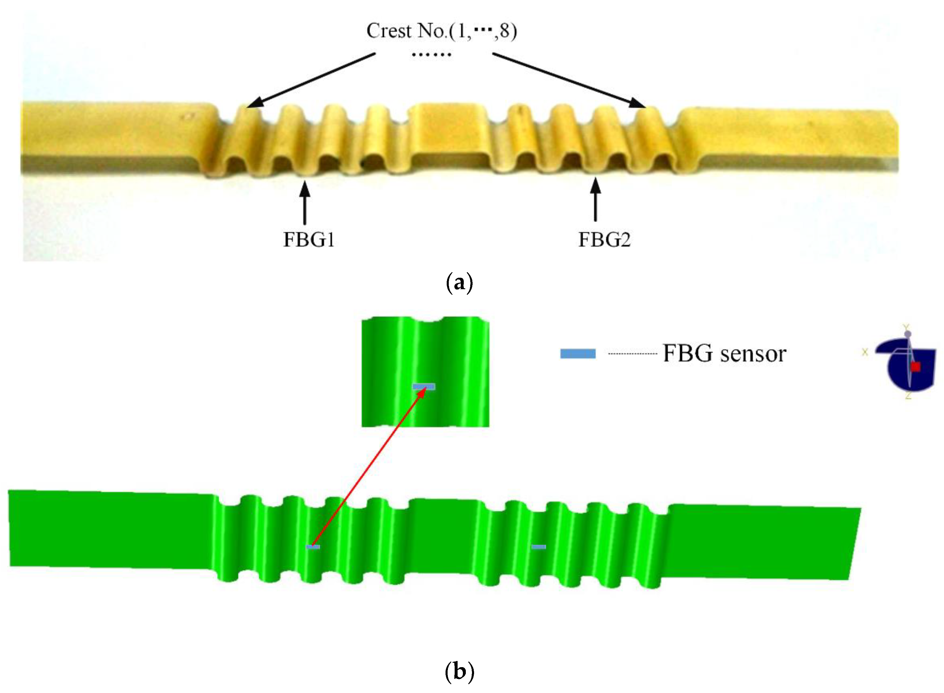 Aerospace 08 00134 g001 Aerospace 08 00134 g001