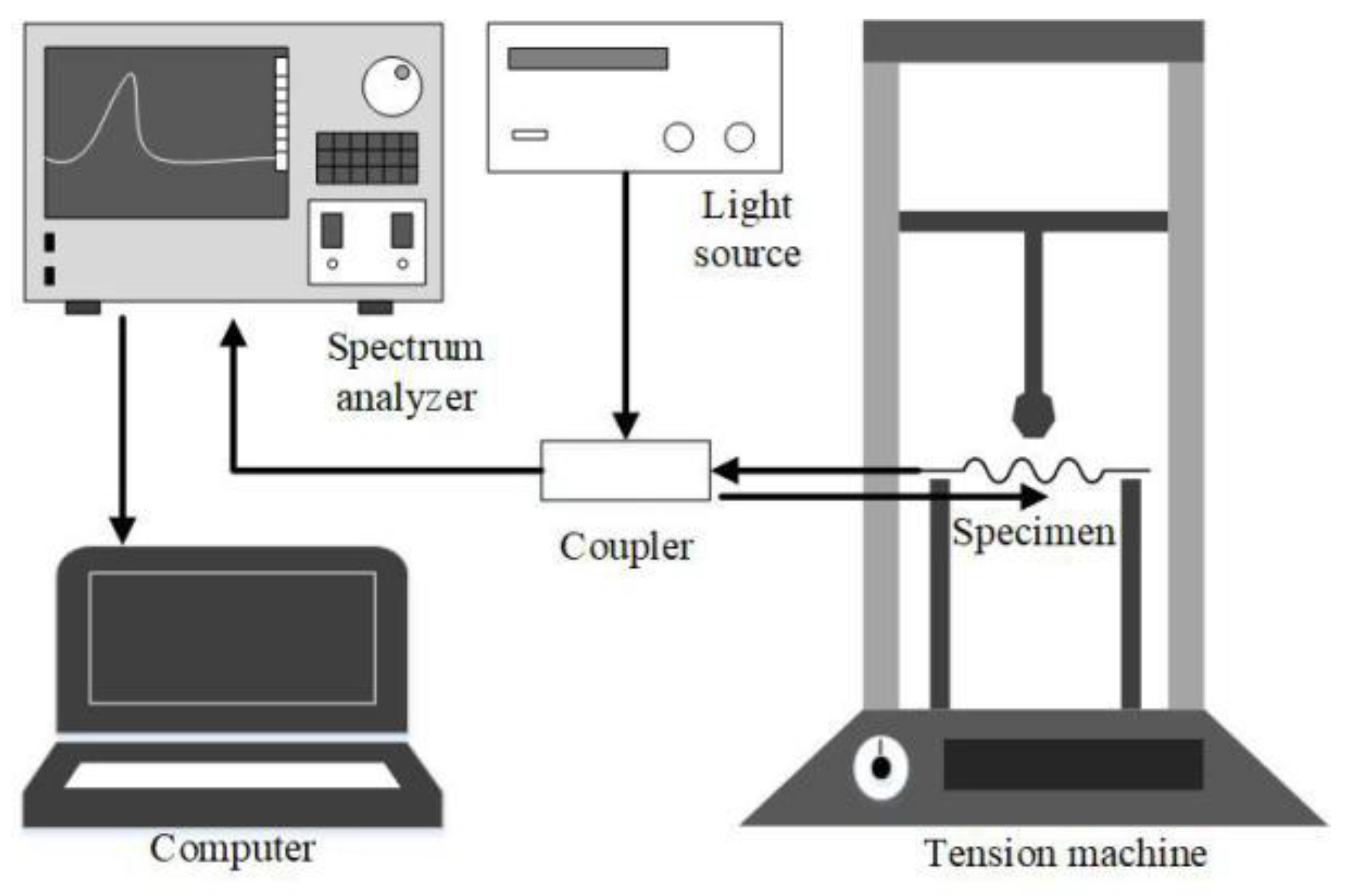 Aerospace 08 00134 g002 Aerospace 08 00134 g002