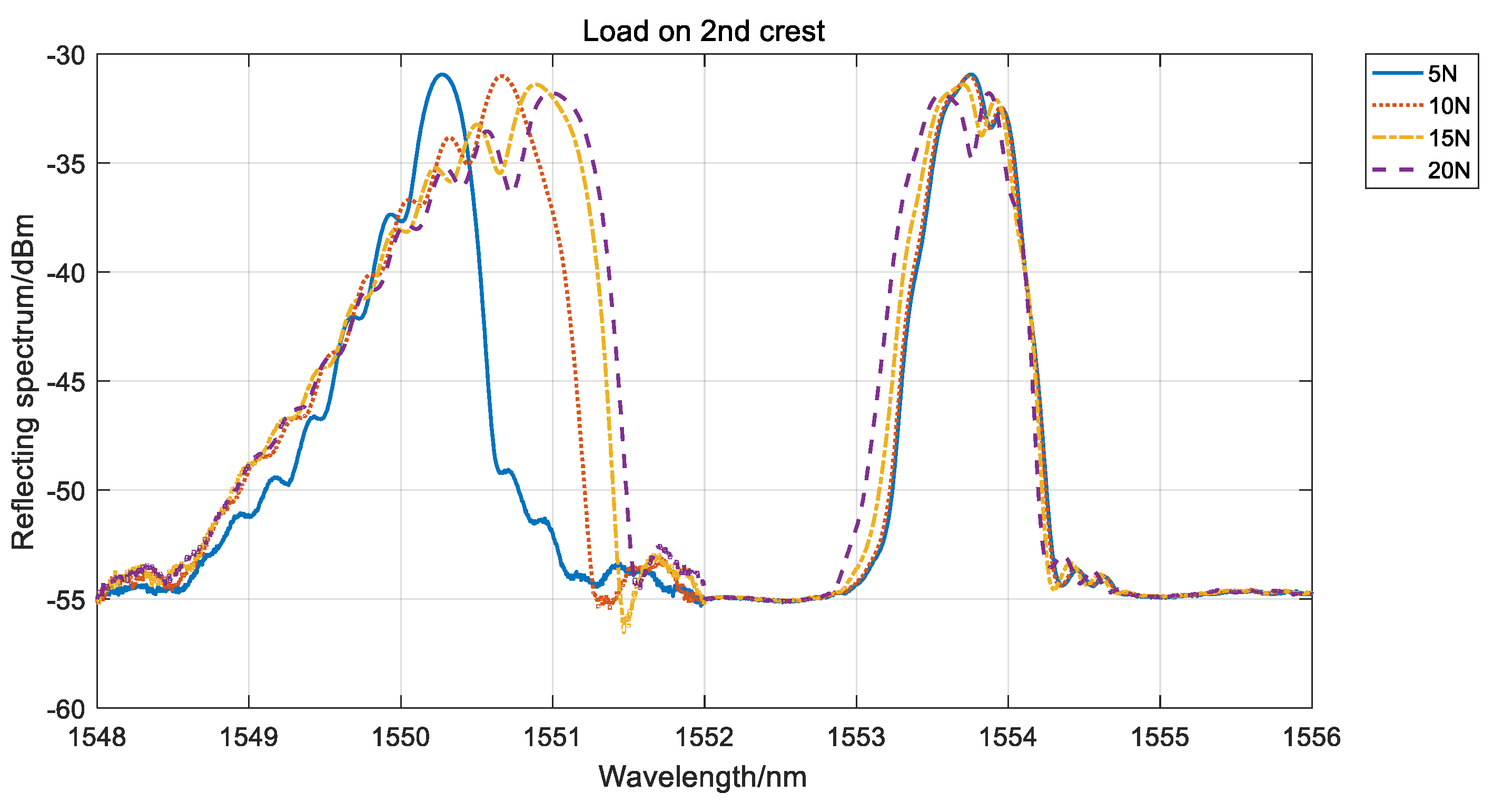 Aerospace 08 00134 g004 Aerospace 08 00134 g004