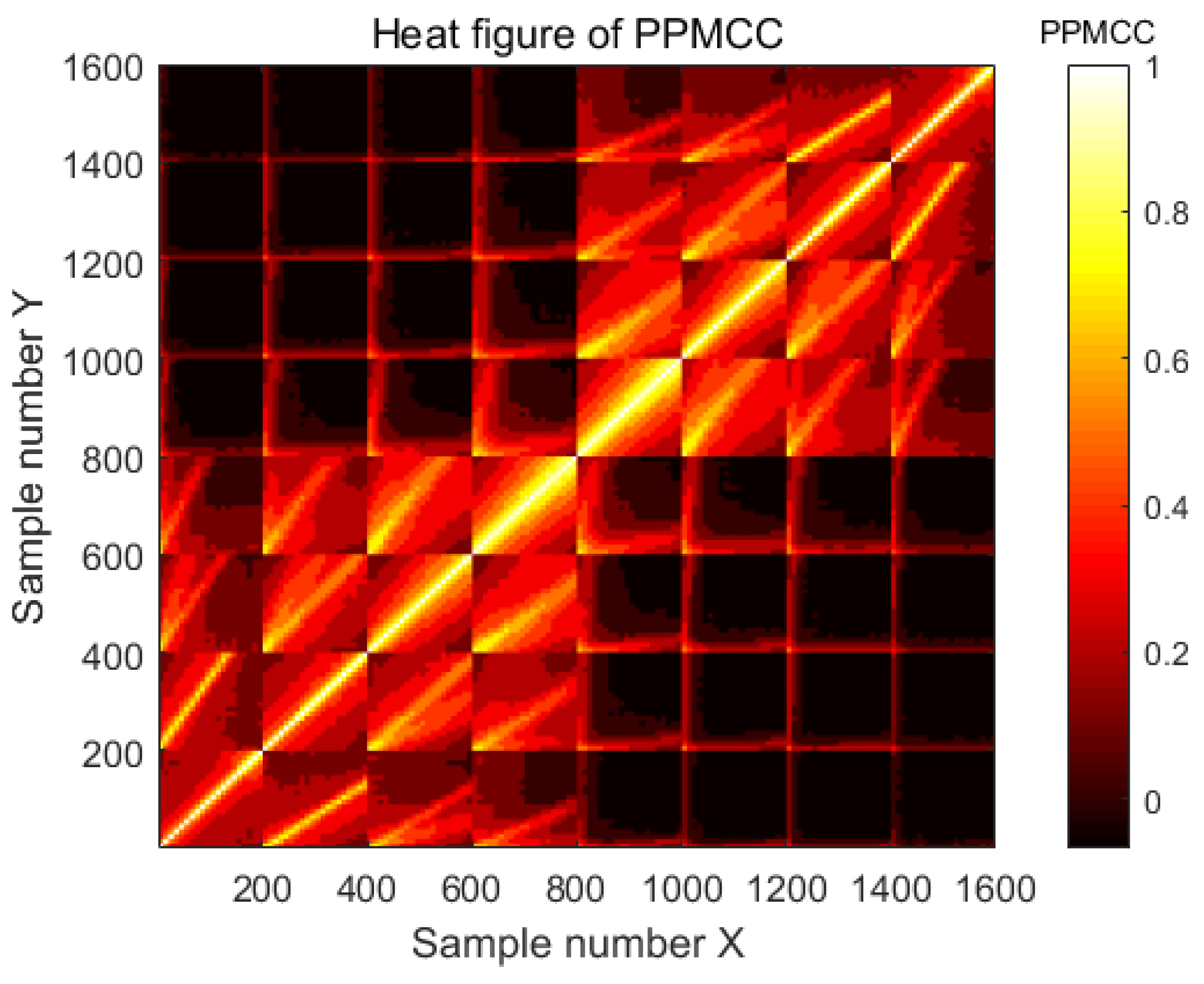 Aerospace 08 00134 g005 Aerospace 08 00134 g005