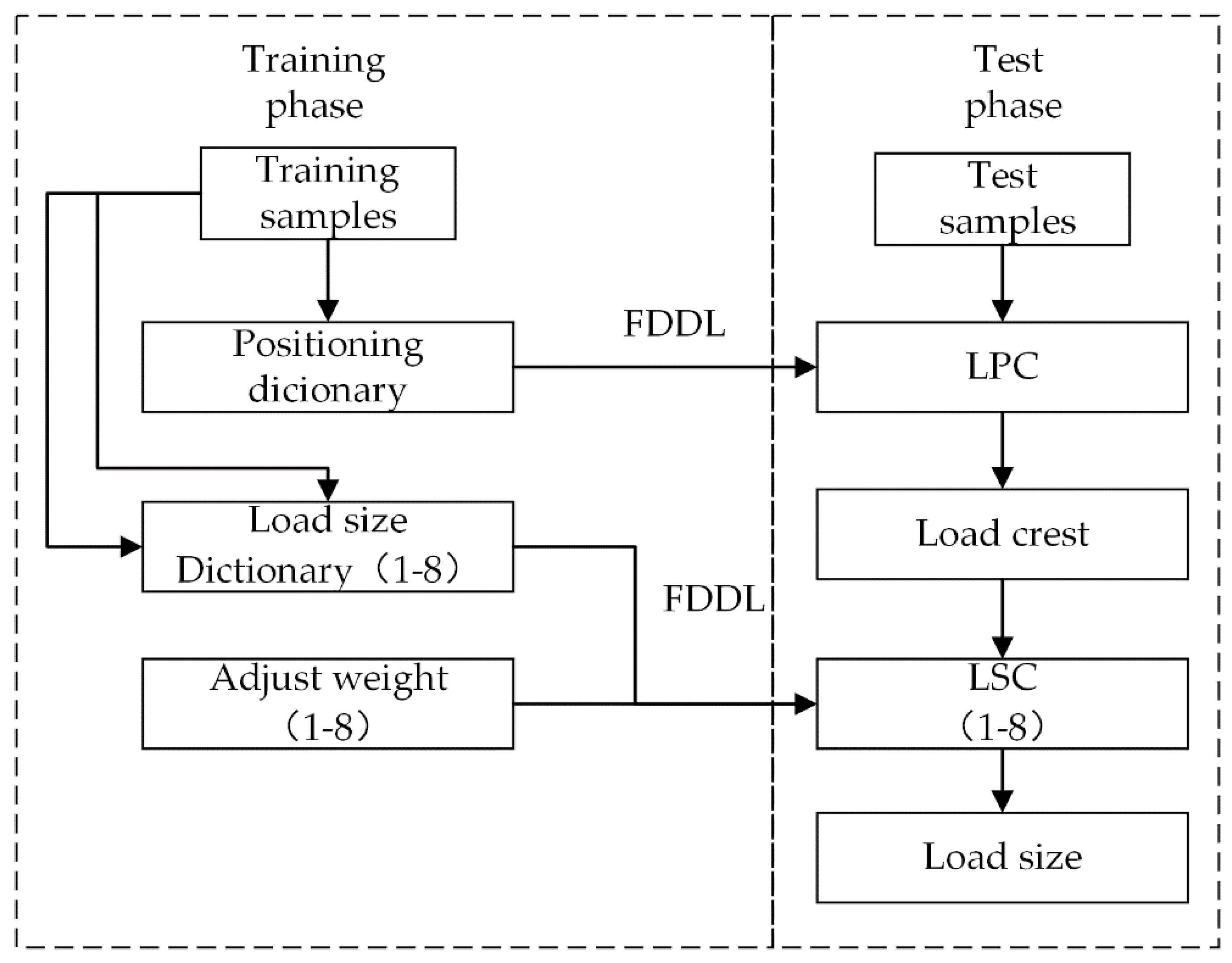 Aerospace 08 00134 g006 Aerospace 08 00134 g006