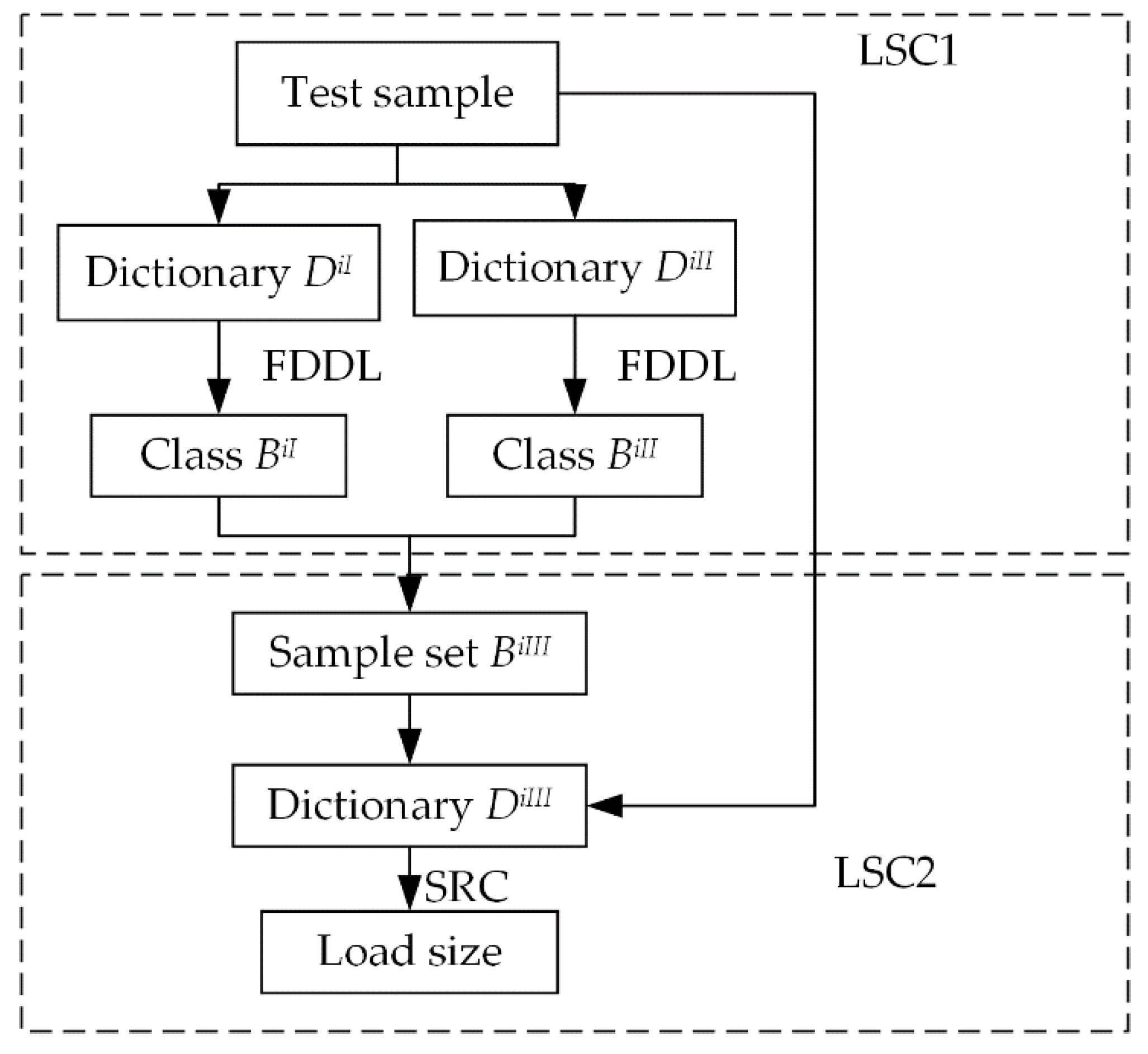Aerospace 08 00134 g010 Aerospace 08 00134 g010