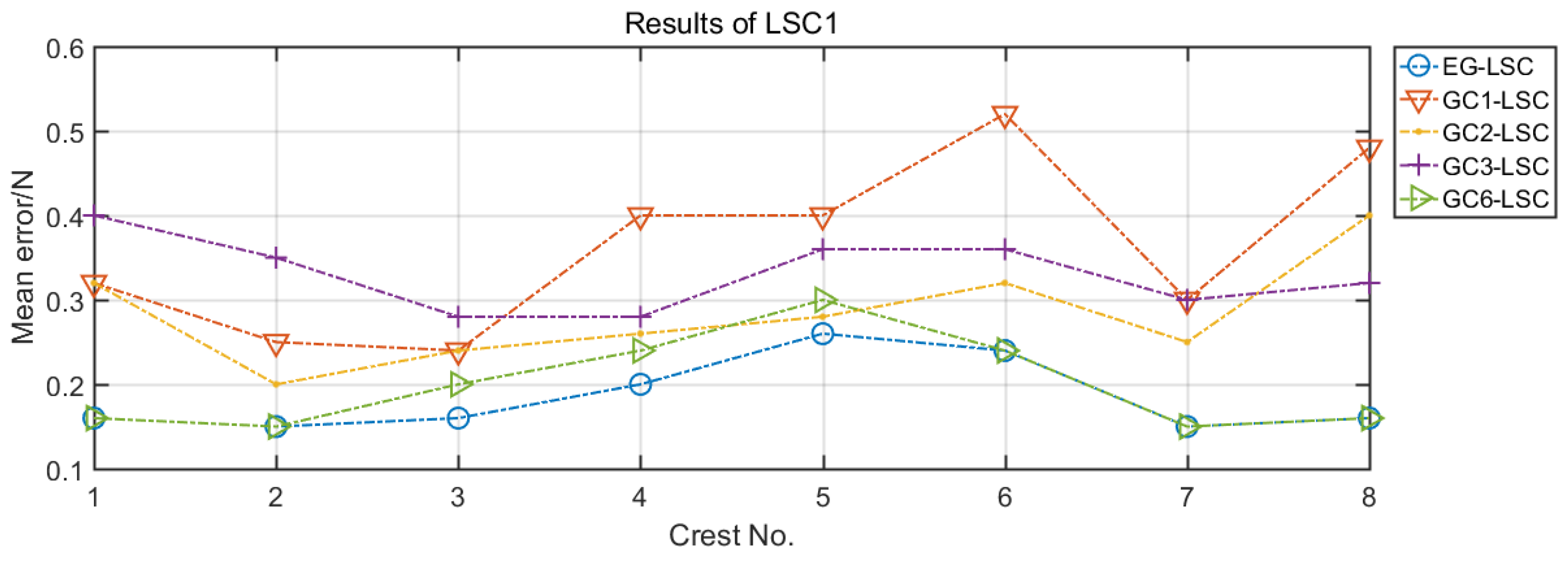 Aerospace 08 00134 g012 Aerospace 08 00134 g012