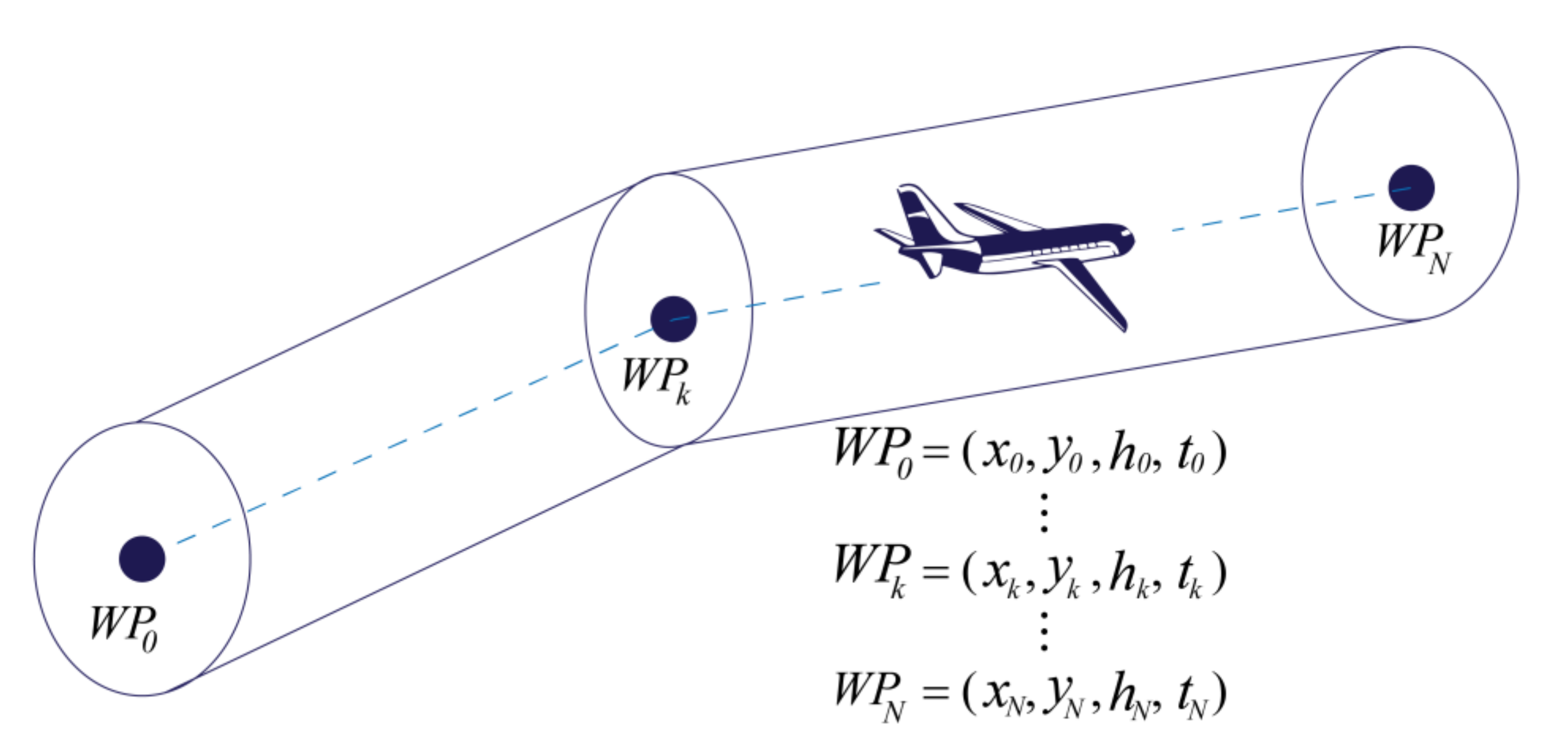 Aerospace 08 00135 g001