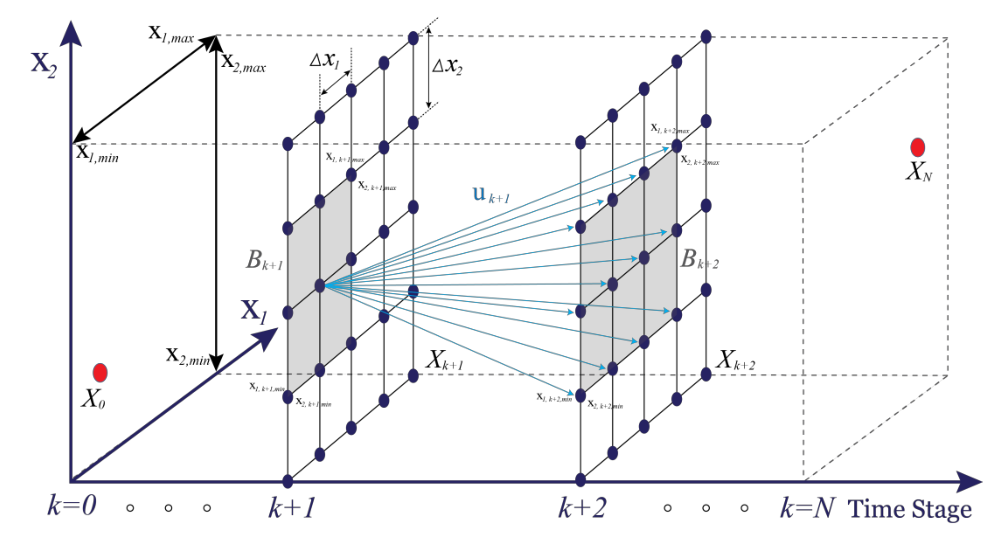 Aerospace 08 00135 g002