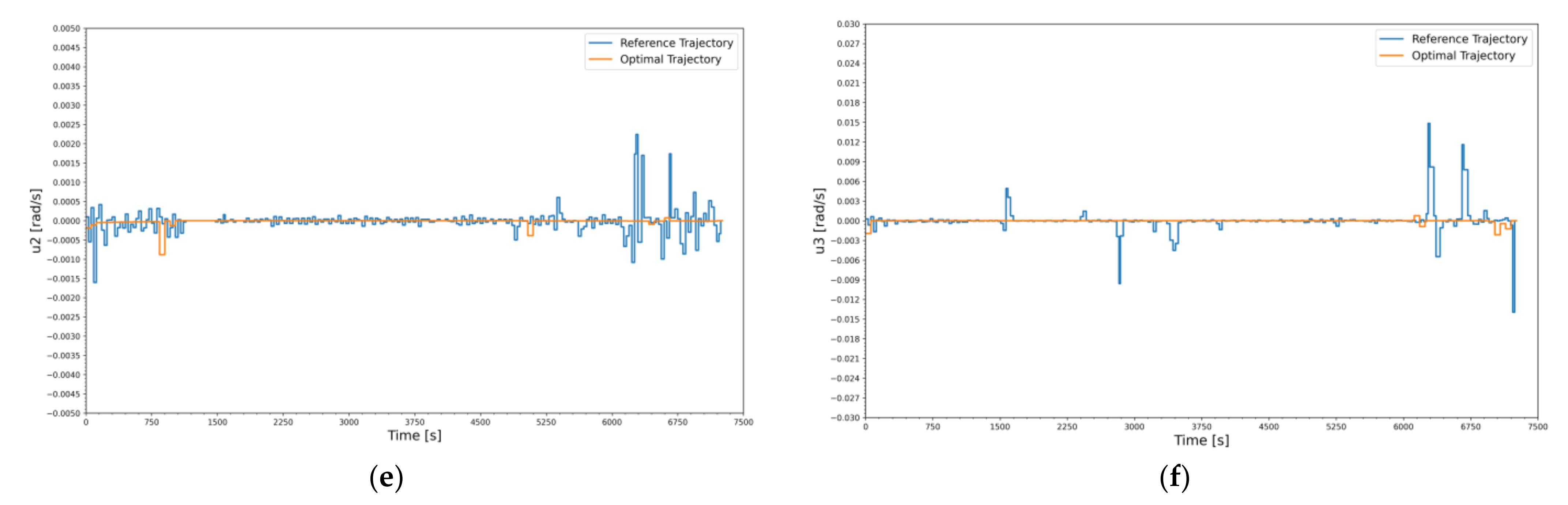 Aerospace 08 00135 g004b