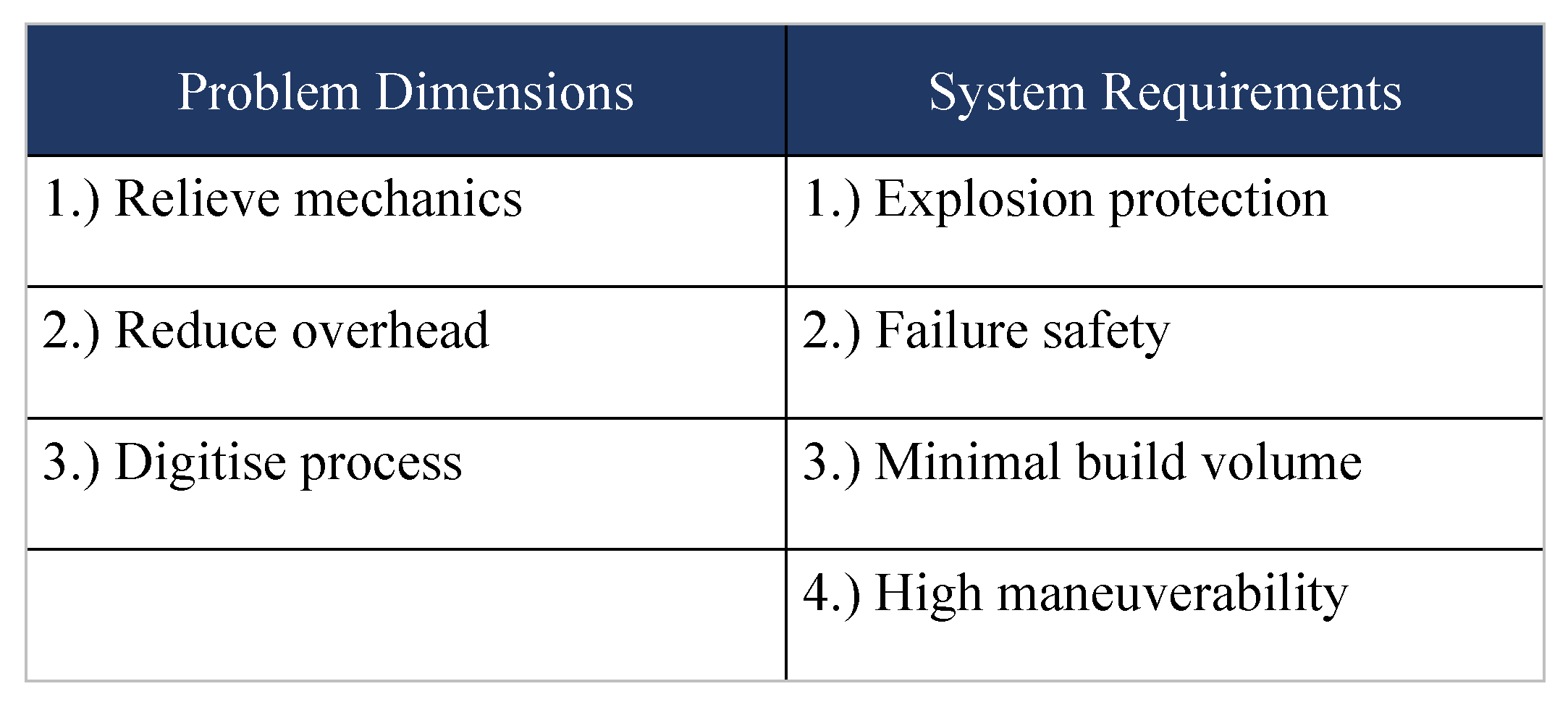 Aerospace 08 00136 g005 Aerospace 08 00136 g005