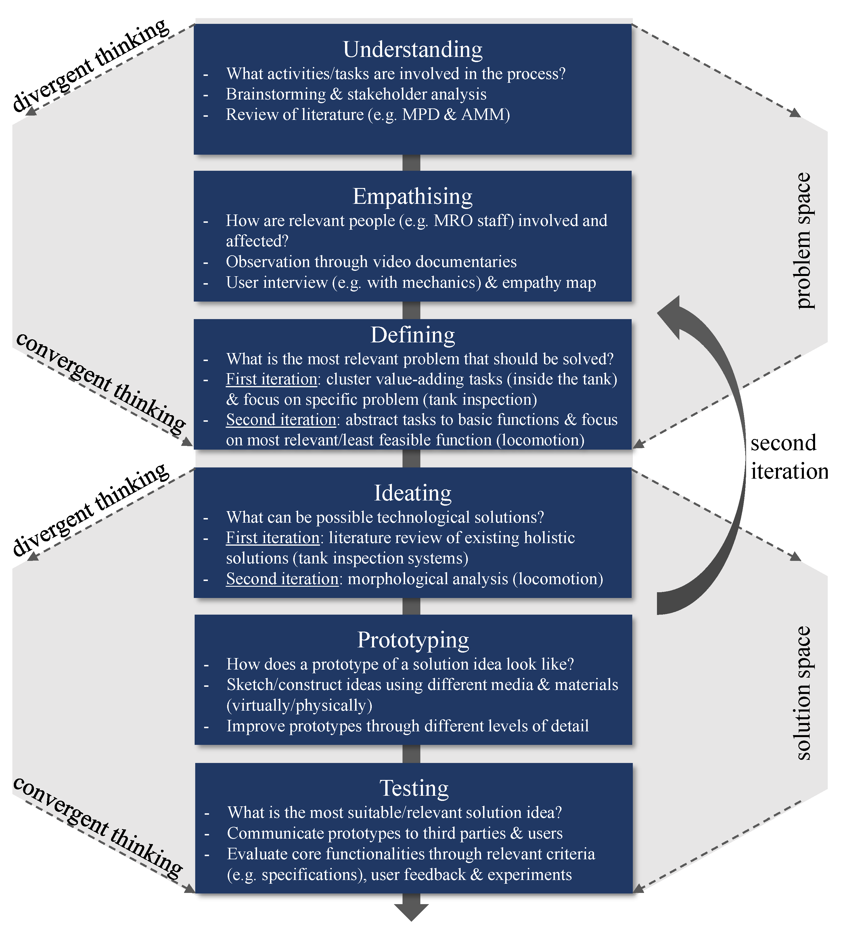 Aerospace 08 00136 g006