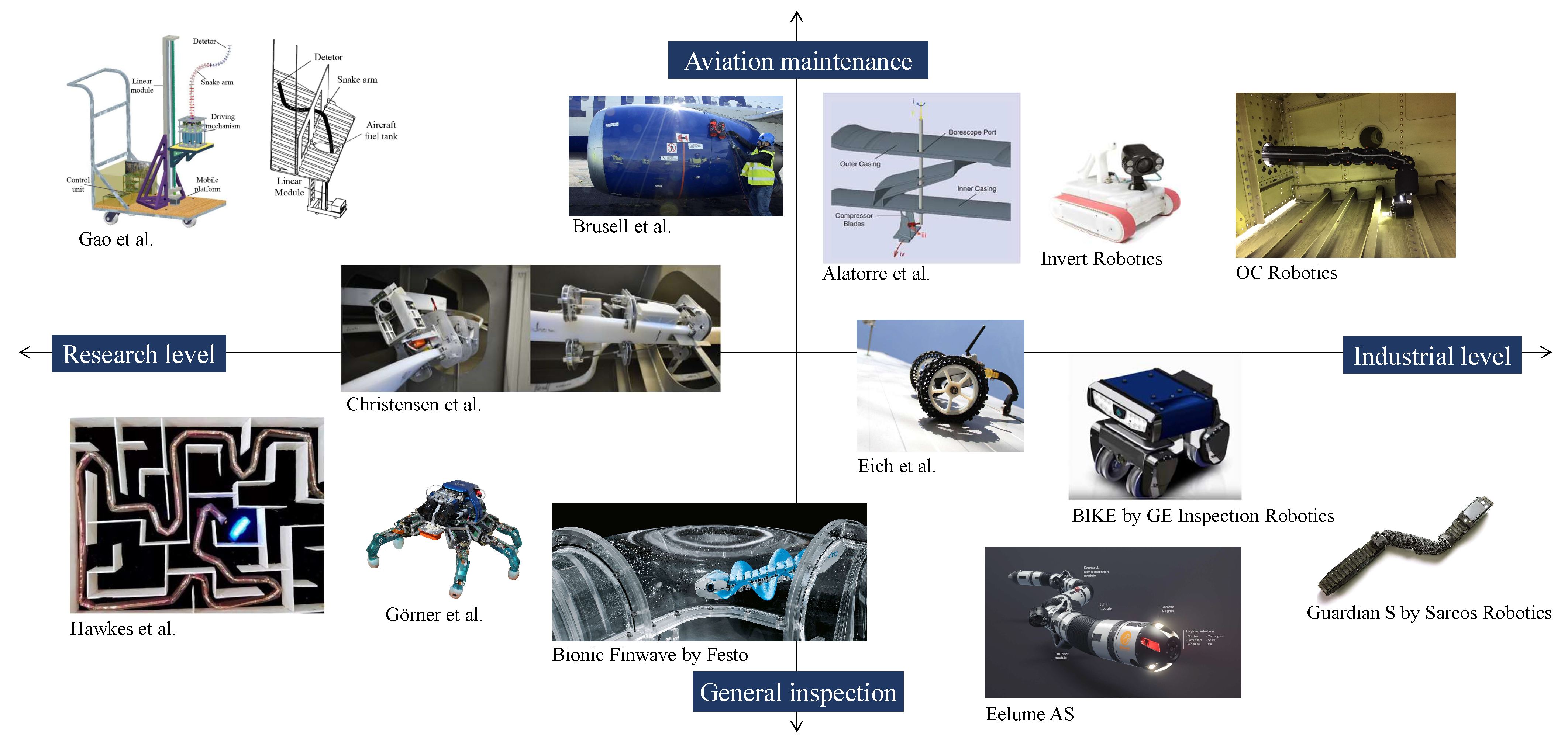 Aerospace 08 00136 g007 Aerospace 08 00136 g007