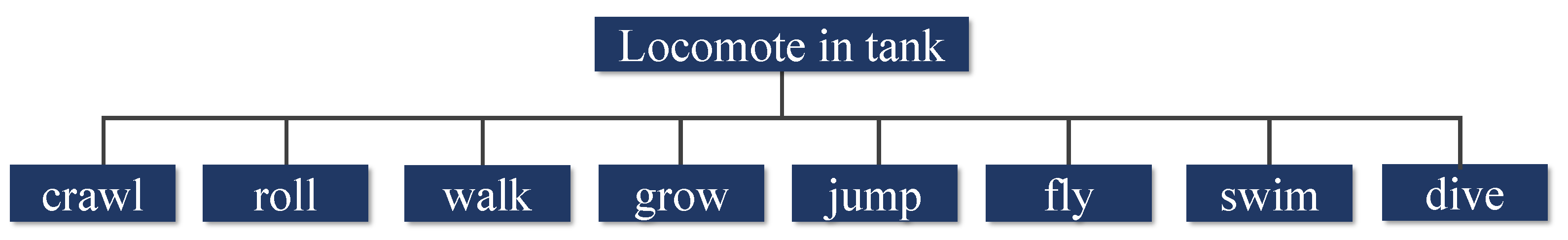Aerospace 08 00136 g009 Aerospace 08 00136 g009