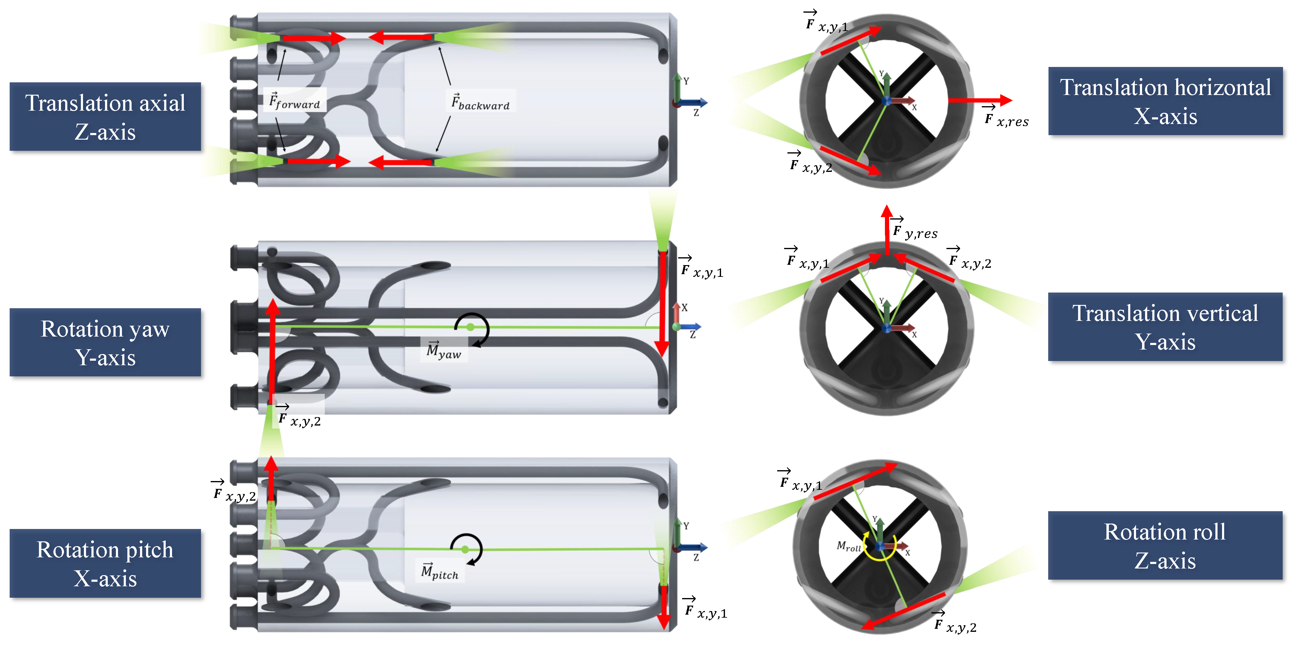 Aerospace 08 00136 g015 Aerospace 08 00136 g015