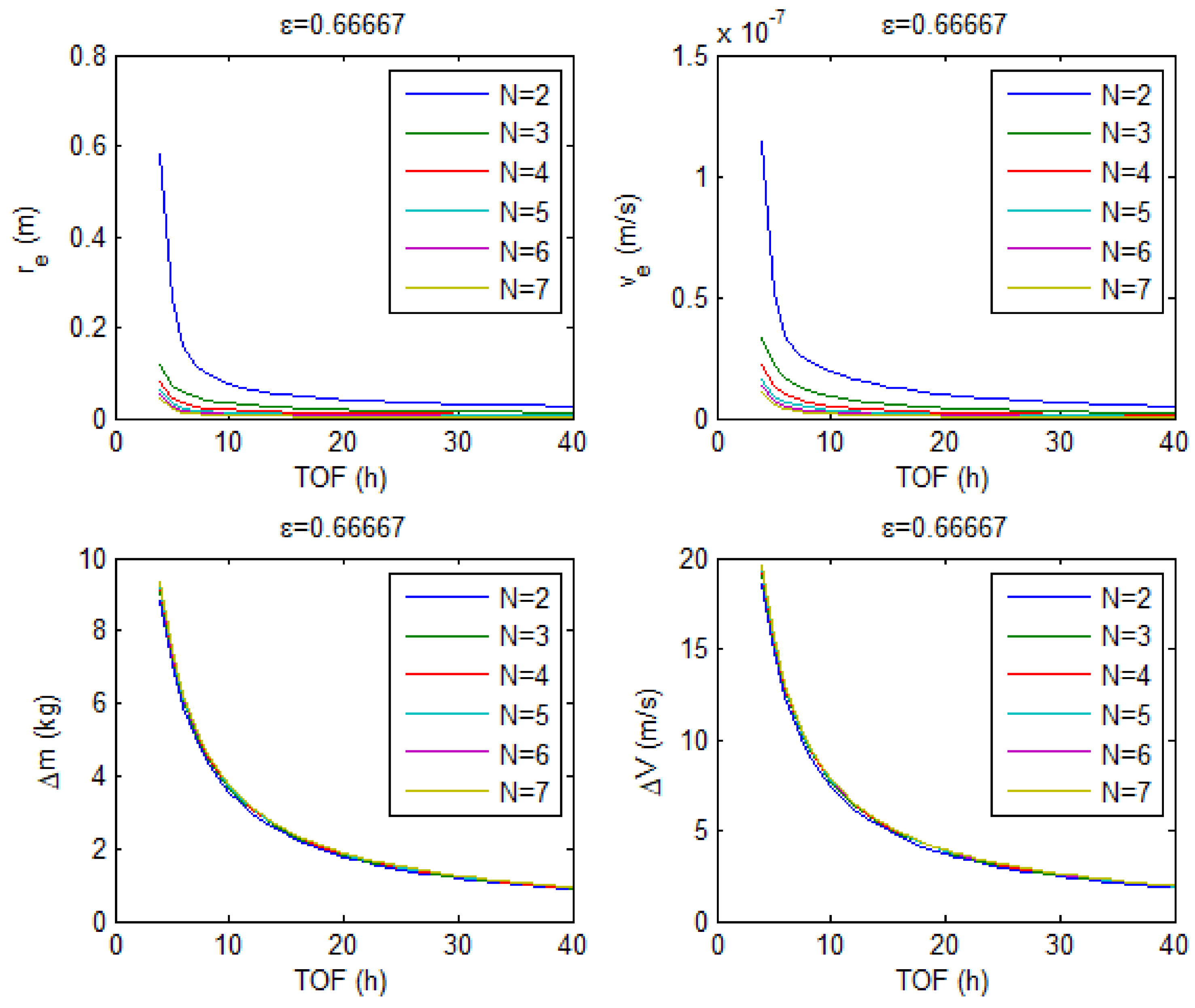 Aerospace 08 00137 g004