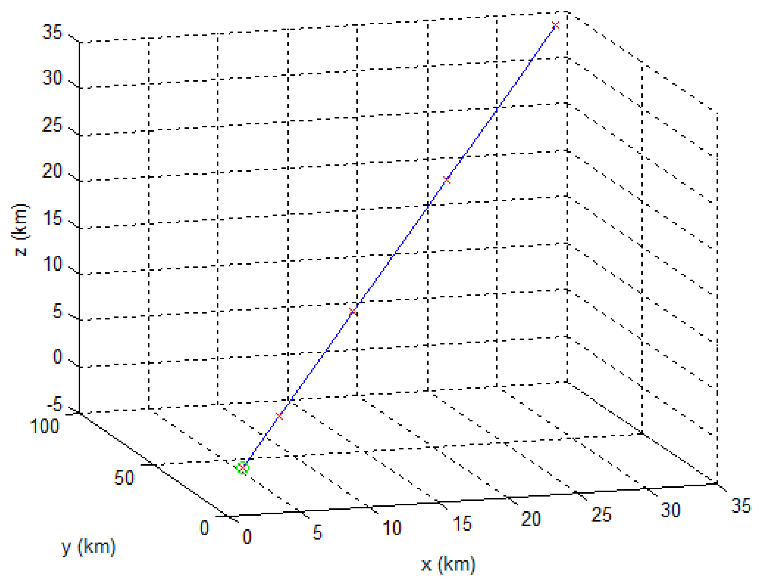 Aerospace 08 00137 g005