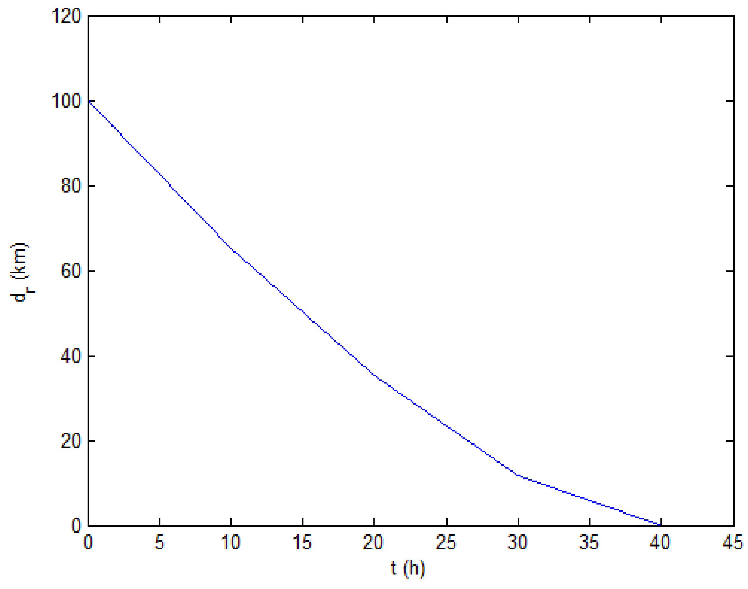 Aerospace 08 00137 g006