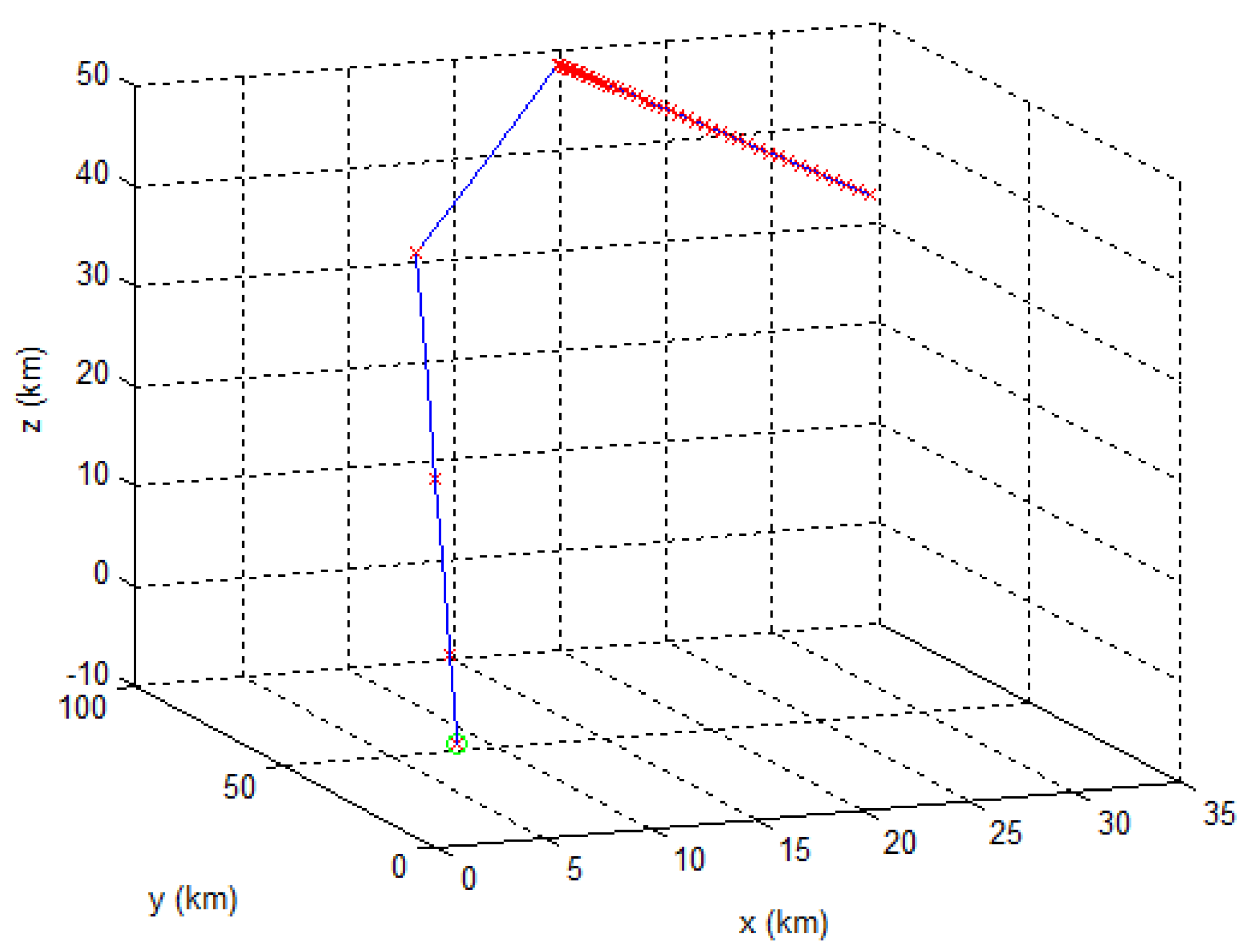 Aerospace 08 00137 g007